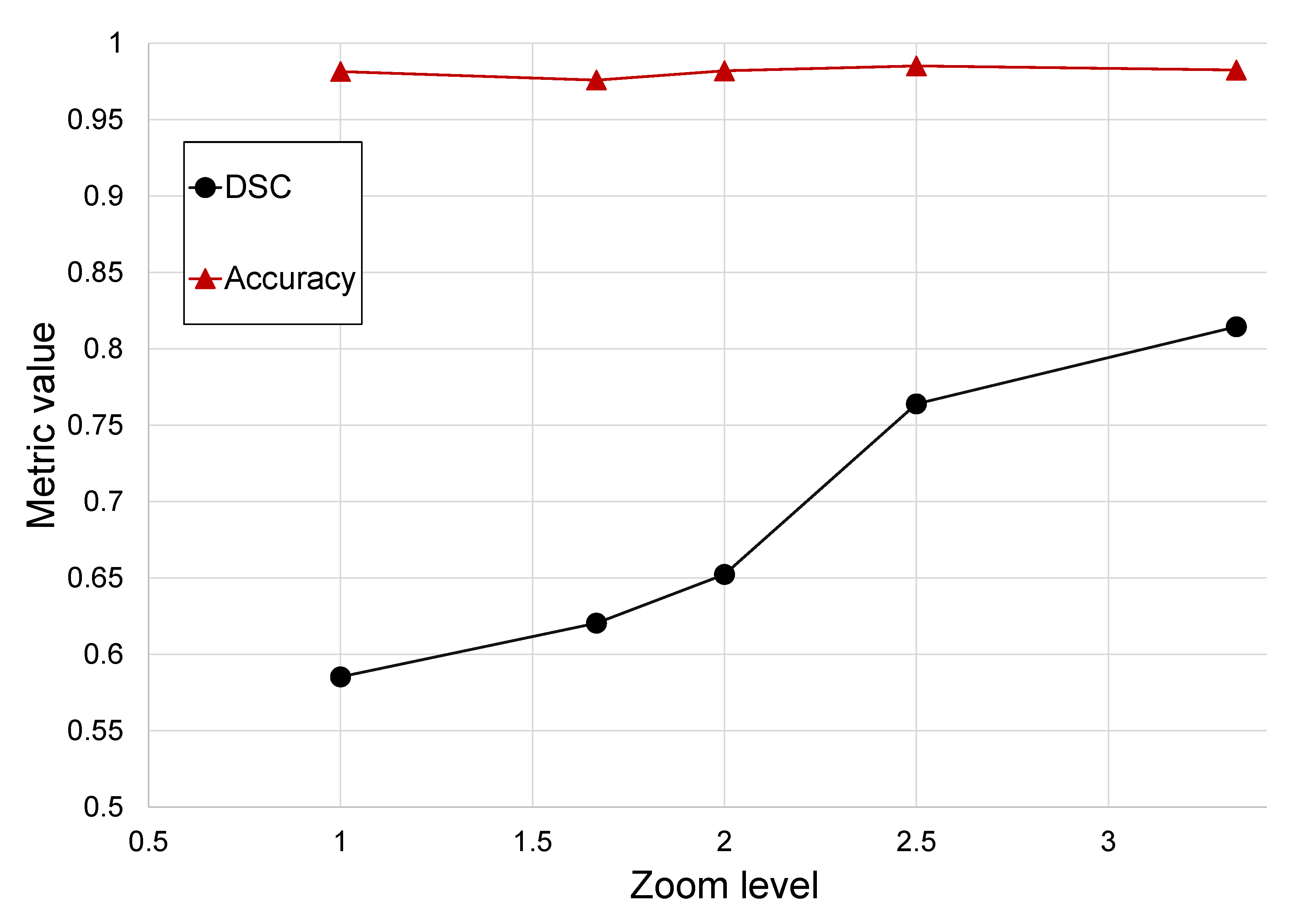 Applsci 13 00329 g014
