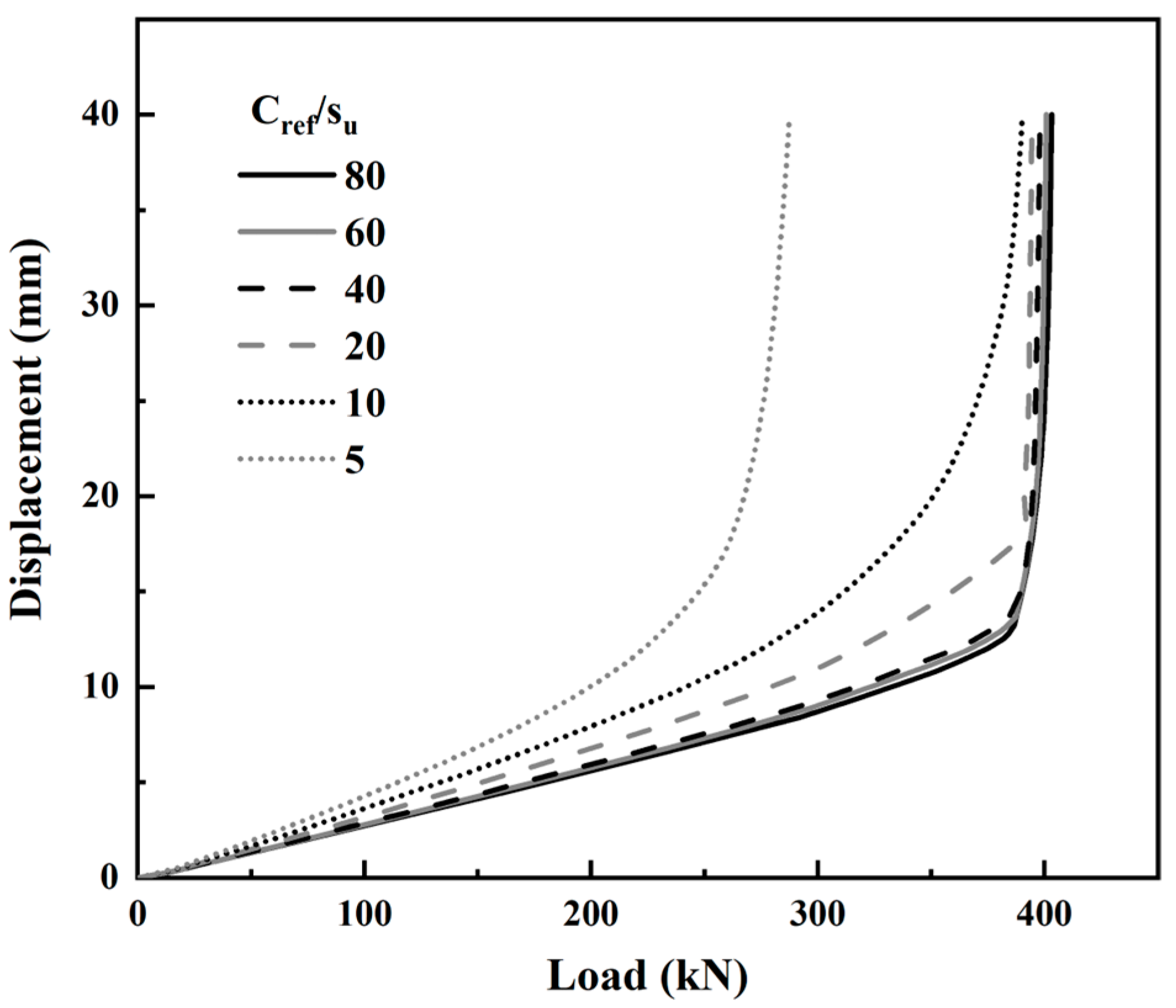 Applsci 13 00330 g006
