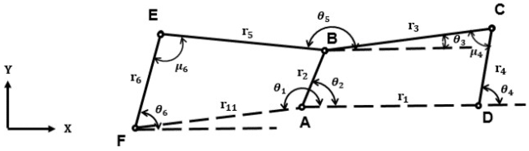 Applsci 13 00332 g005 Applsci 13 00332 g005