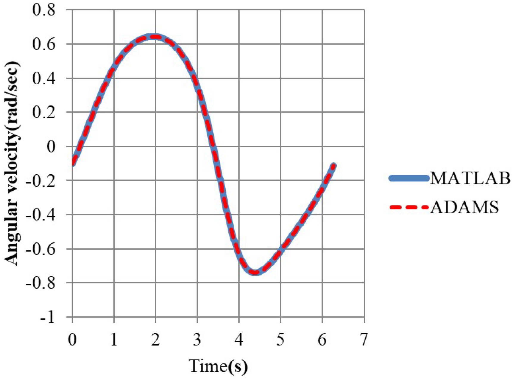 Applsci 13 00332 g009 Applsci 13 00332 g009