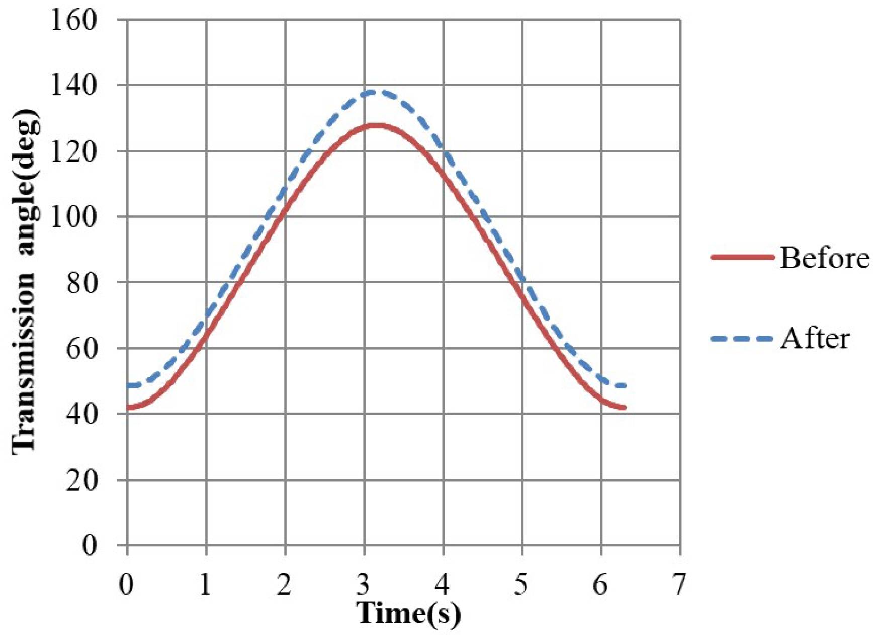 Applsci 13 00332 g018 Applsci 13 00332 g018