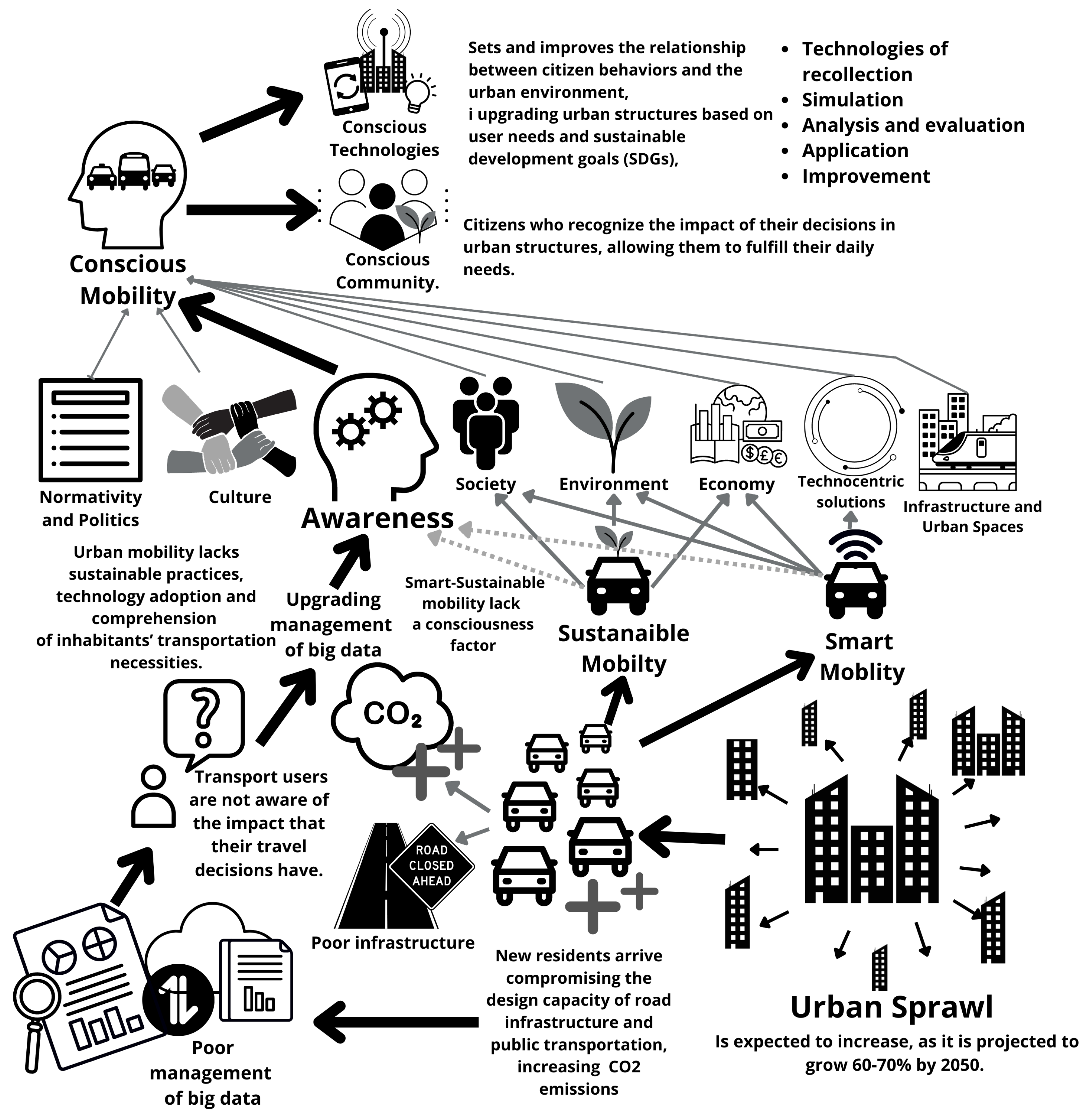 Applsci 13 00333 g002