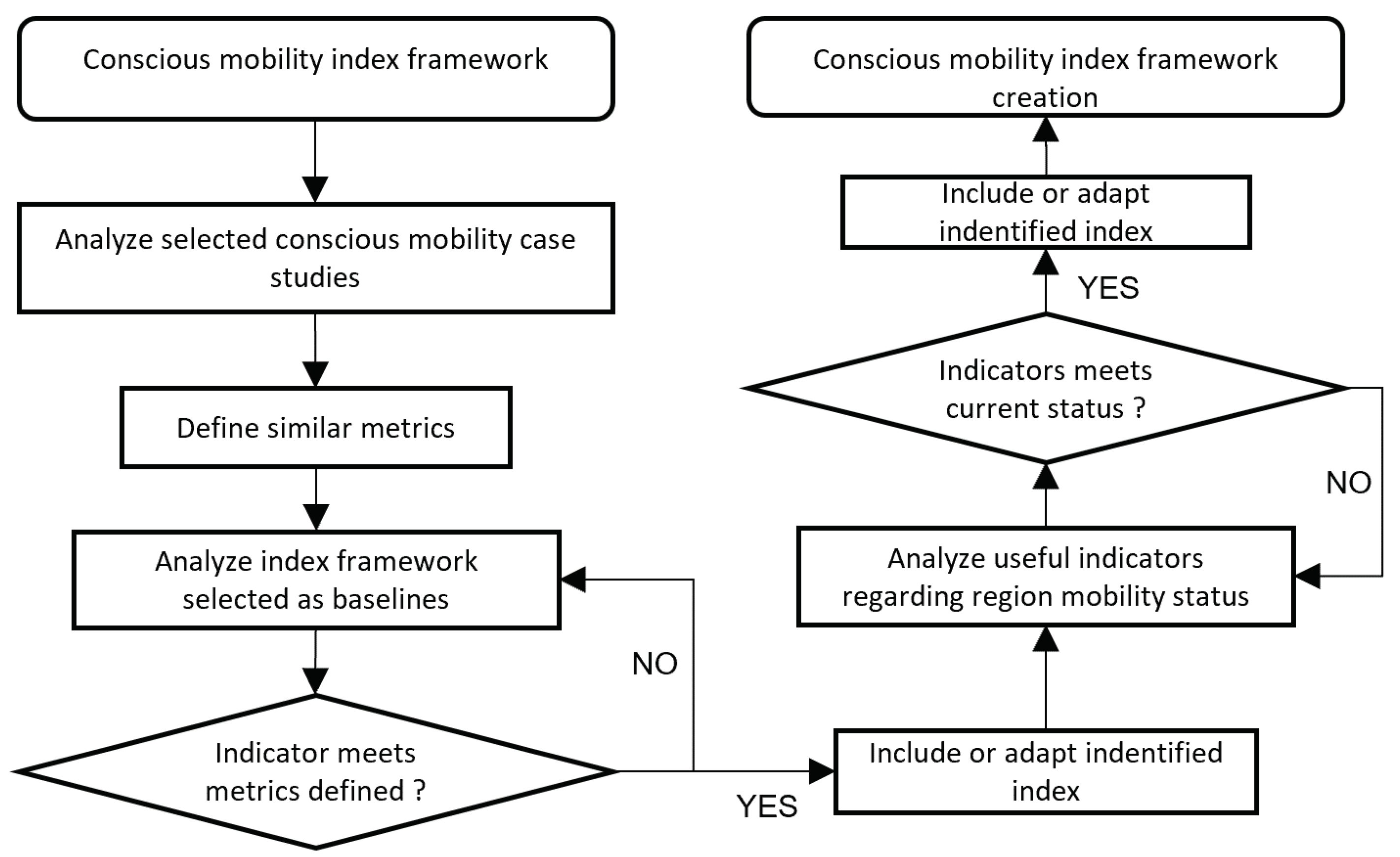Applsci 13 00333 g004