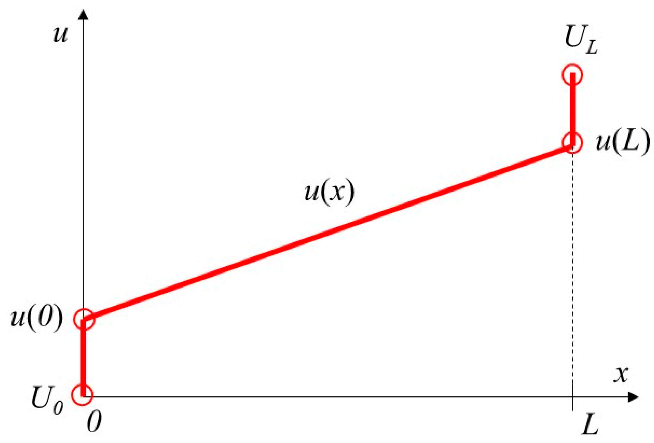 Applsci 13 00335 g001 Applsci 13 00335 g001
