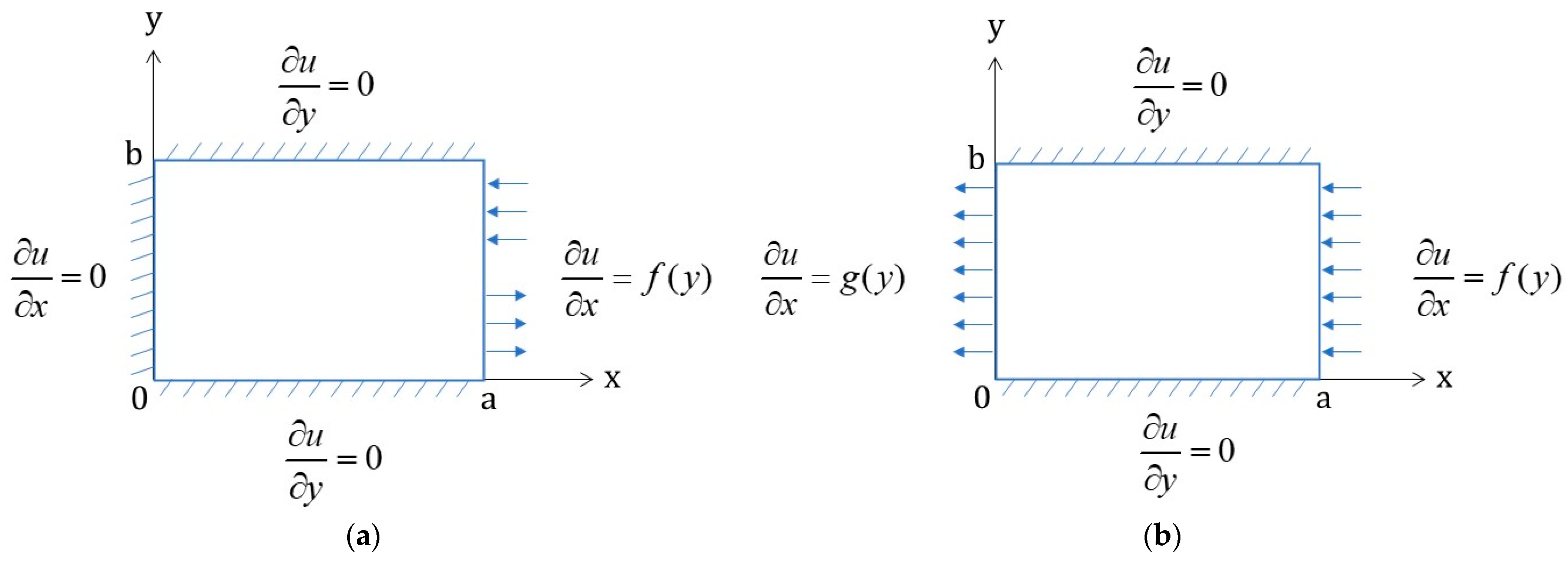 Applsci 13 00335 g002 Applsci 13 00335 g002