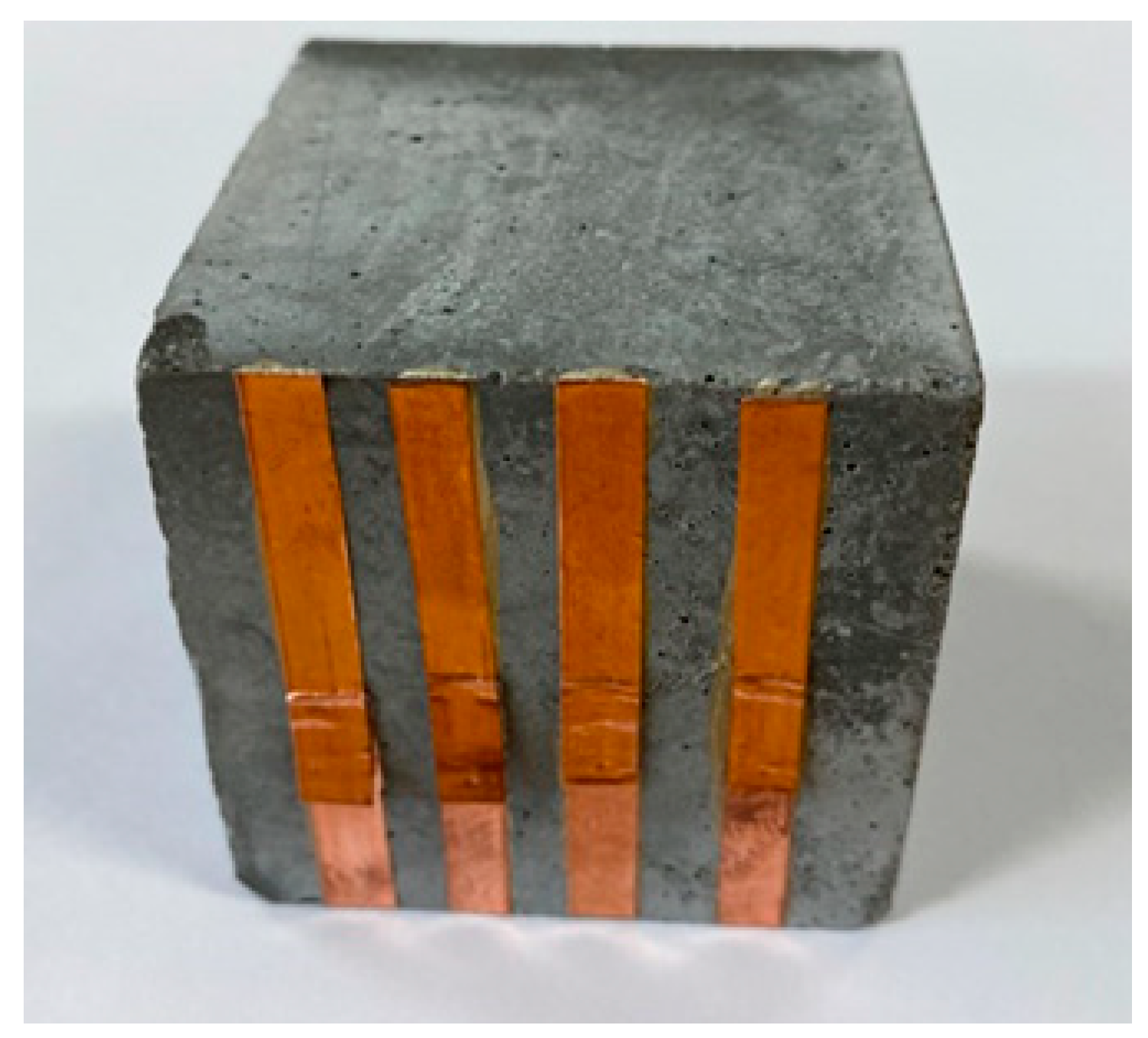 Applsci 13 00335 g003 Applsci 13 00335 g003