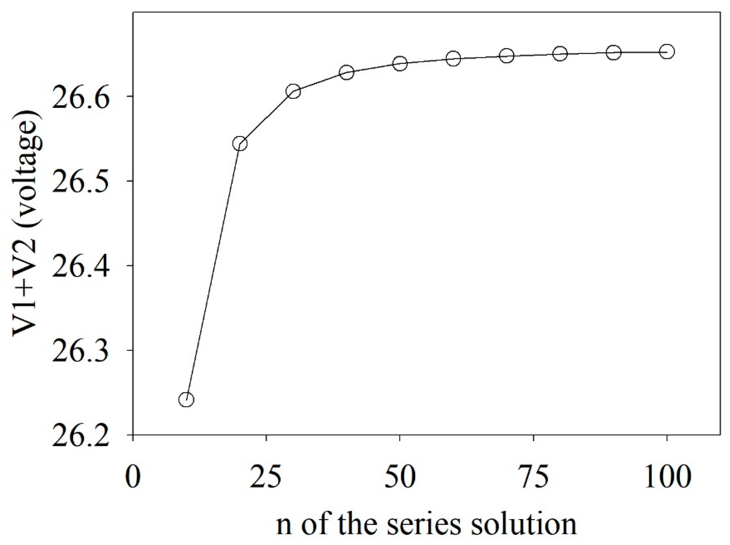 Applsci 13 00335 g006 Applsci 13 00335 g006
