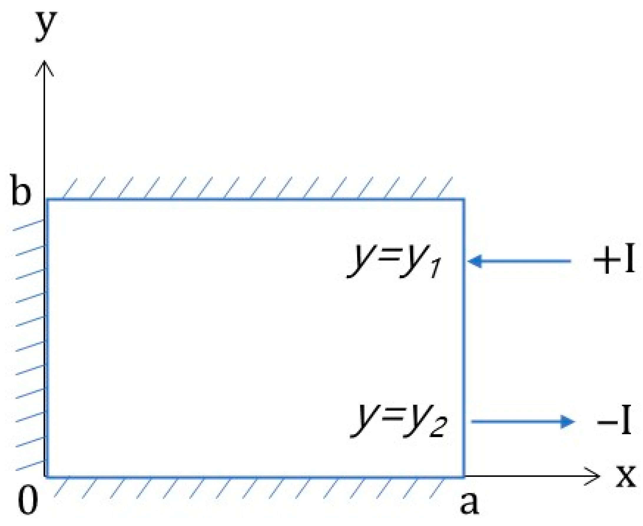 Applsci 13 00335 g007 Applsci 13 00335 g007
