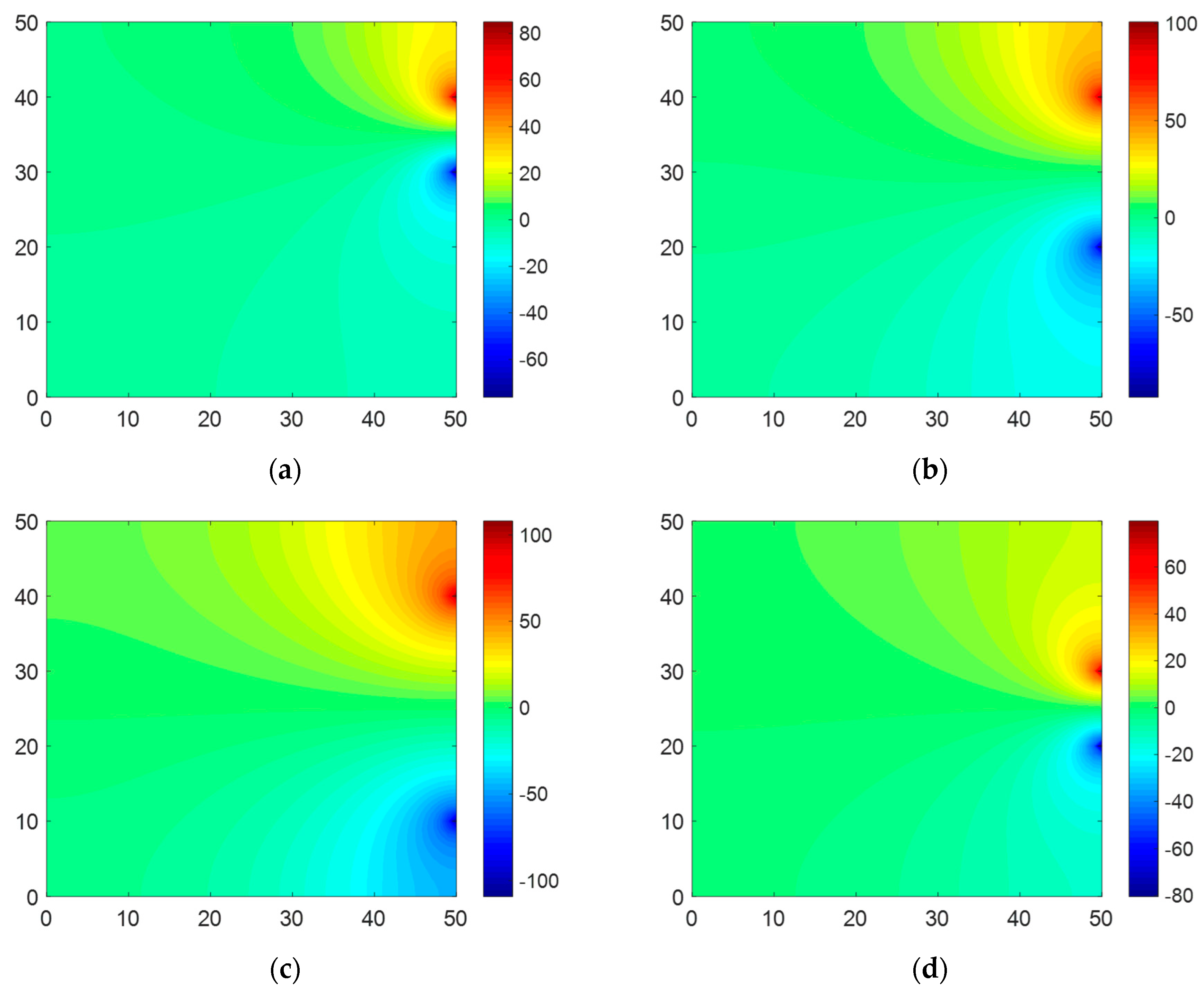 Applsci 13 00335 g009 Applsci 13 00335 g009