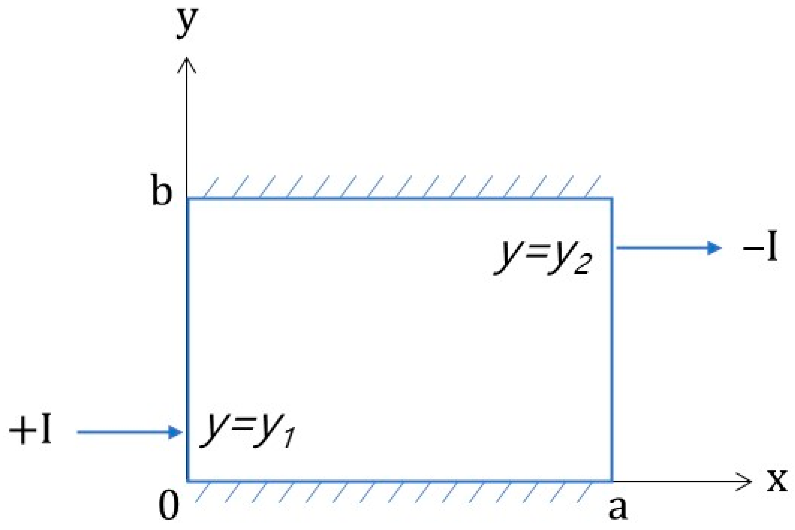 Applsci 13 00335 g010 Applsci 13 00335 g010