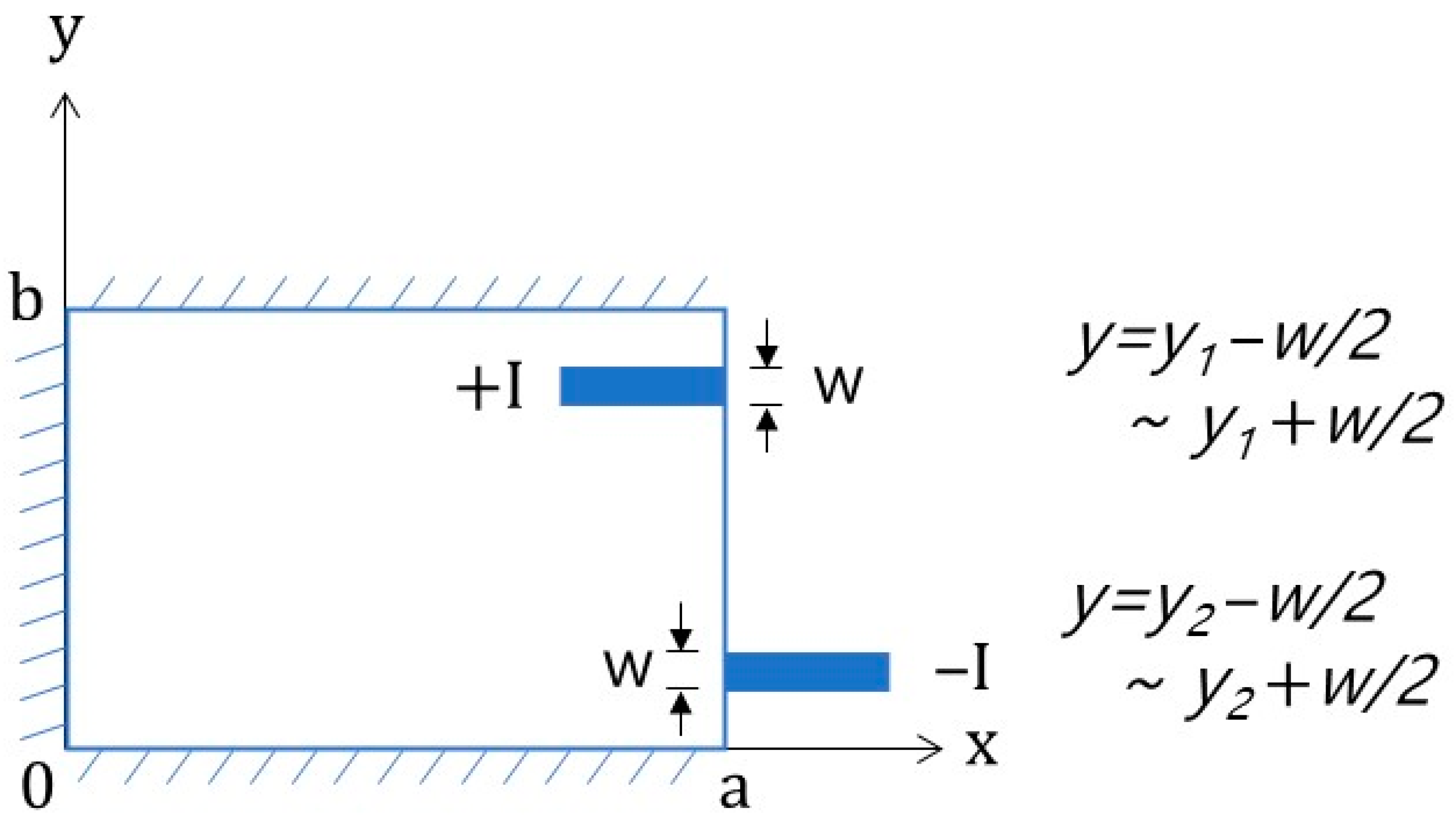 Applsci 13 00335 g013 Applsci 13 00335 g013