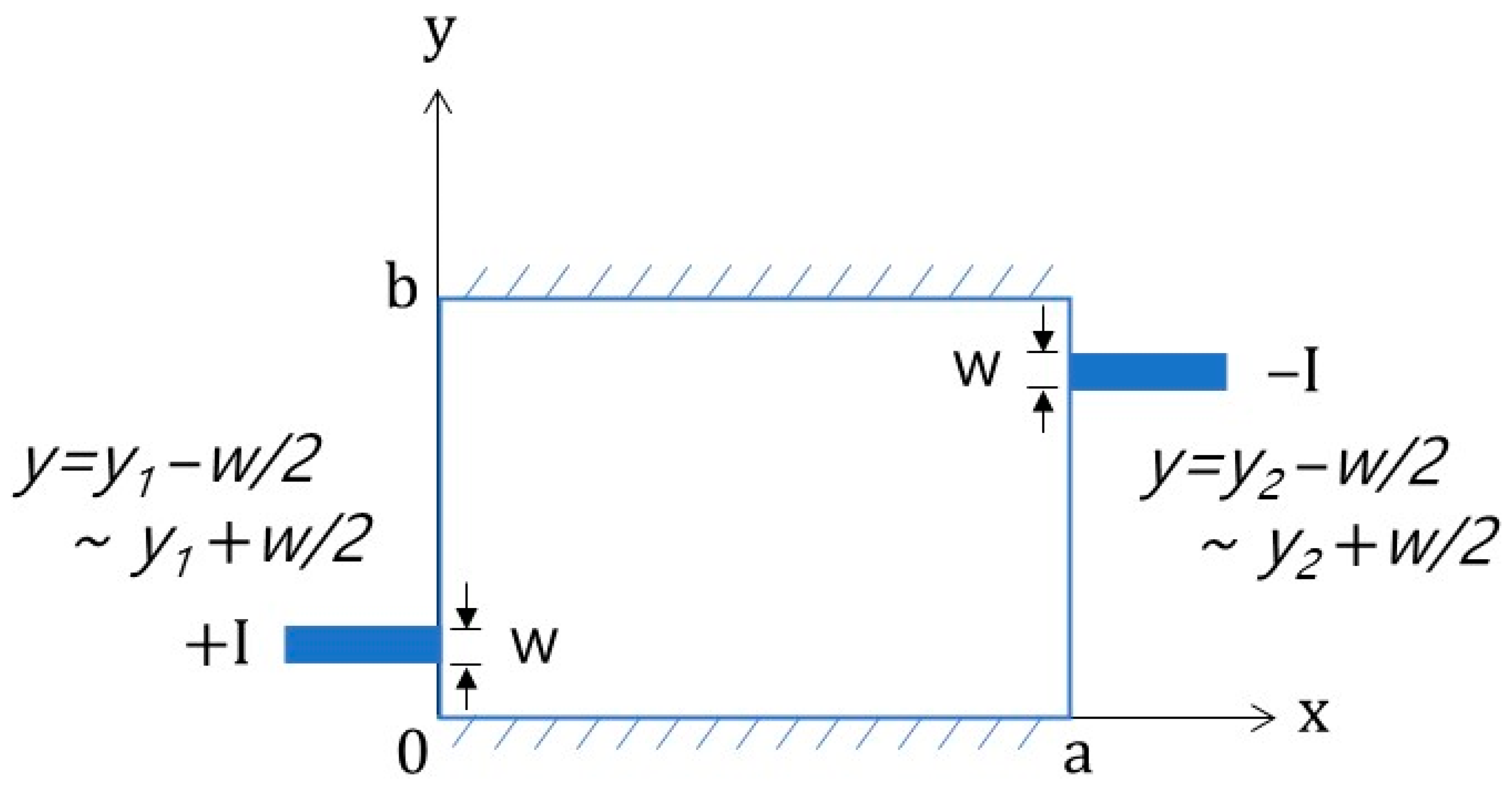 Applsci 13 00335 g014 Applsci 13 00335 g014