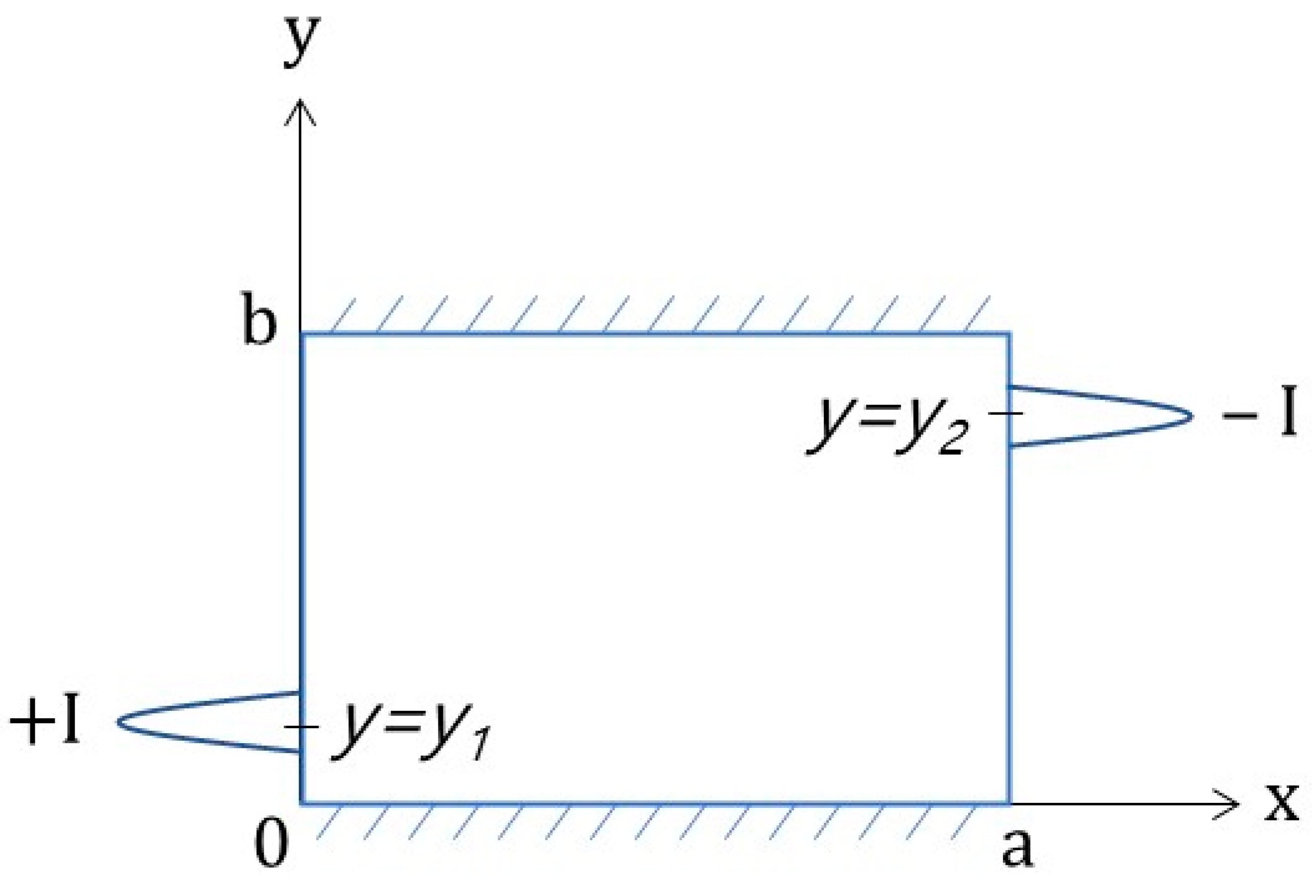 Applsci 13 00335 g019 Applsci 13 00335 g019