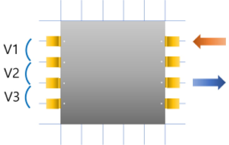 Applsci 13 00335 i002 Applsci 13 00335 i002