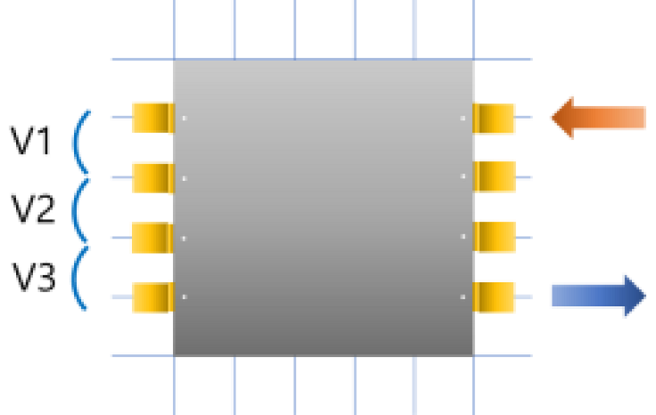 Applsci 13 00335 i003 Applsci 13 00335 i003