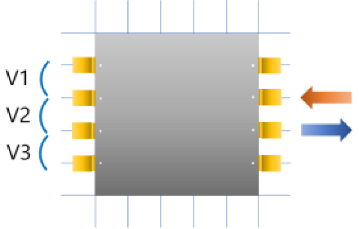 Applsci 13 00335 i004 Applsci 13 00335 i004