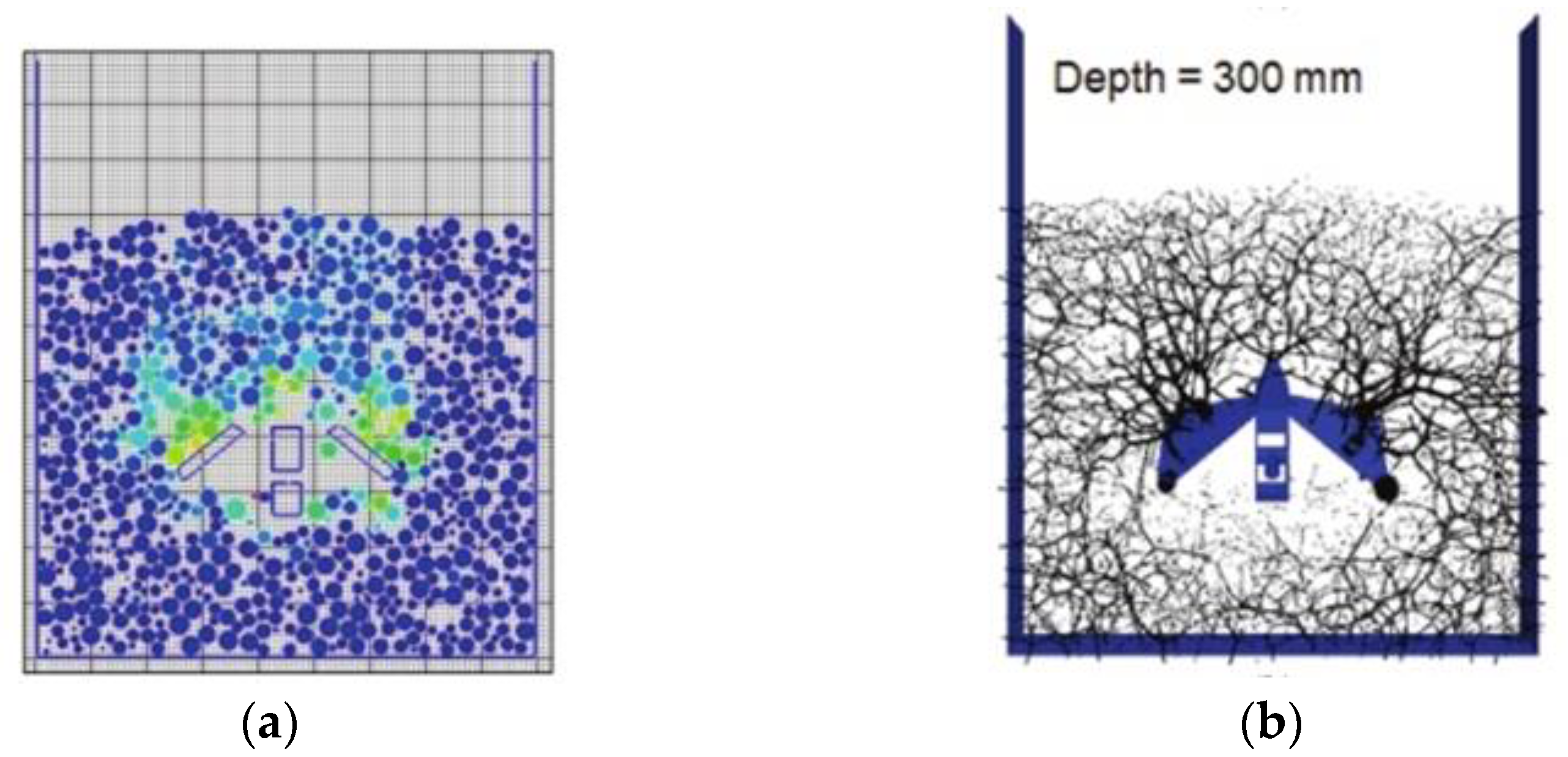 Applsci 13 00338 g002