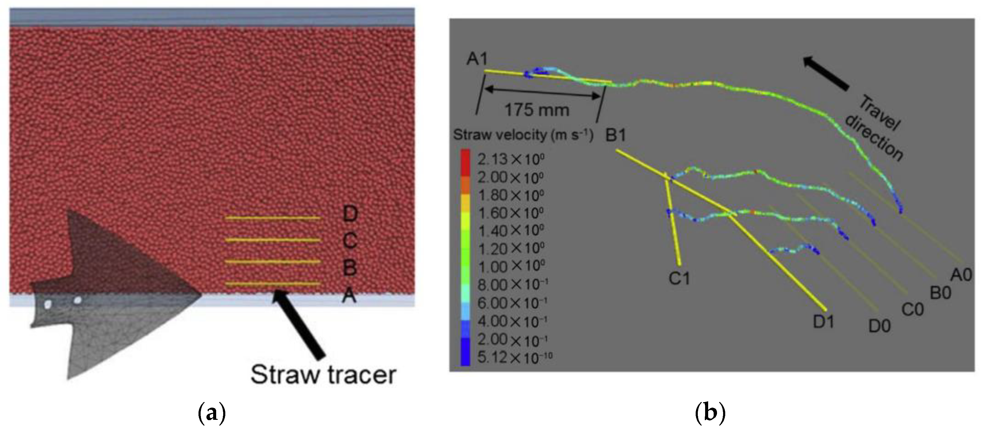 Applsci 13 00338 g004