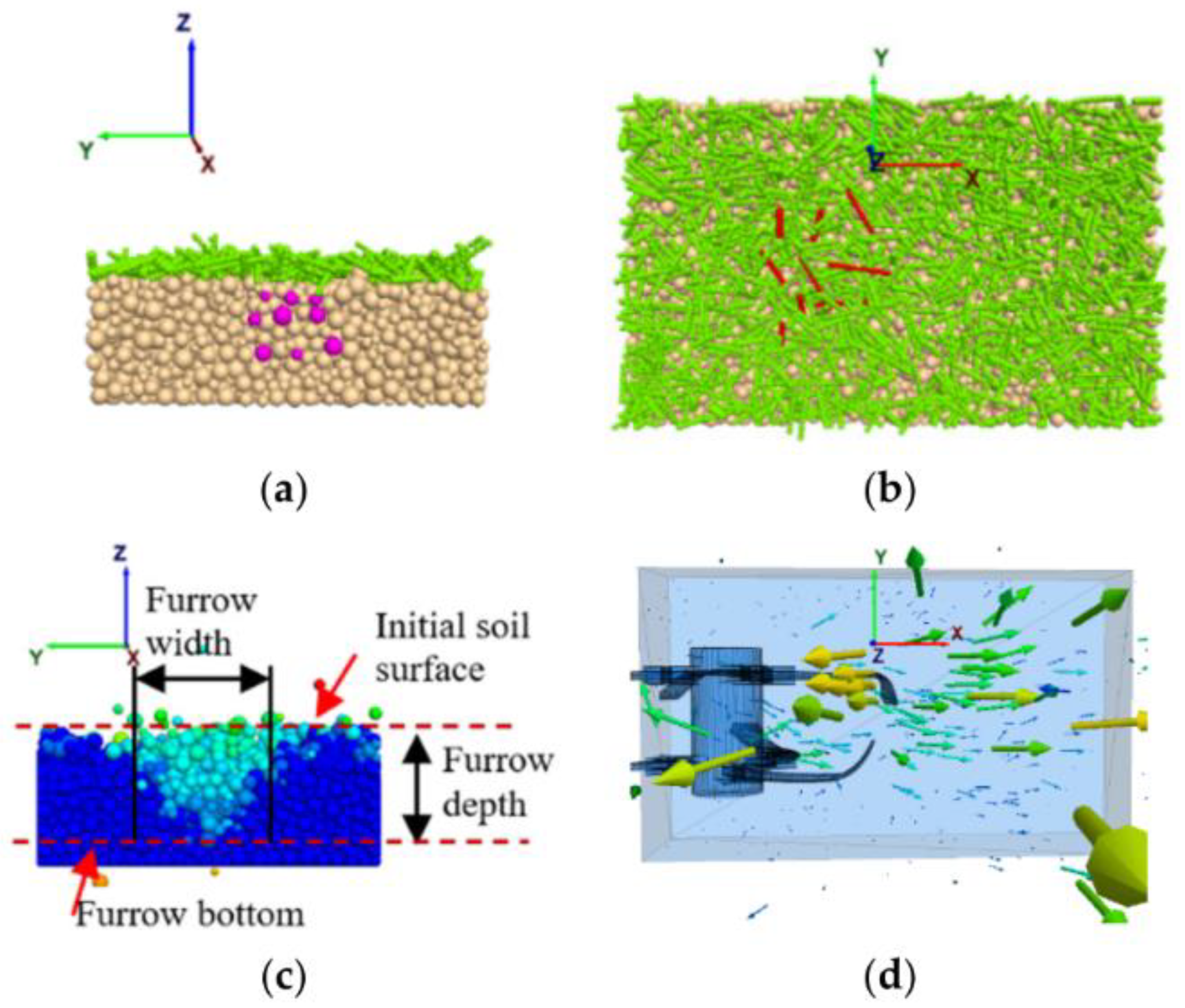 Applsci 13 00338 g006