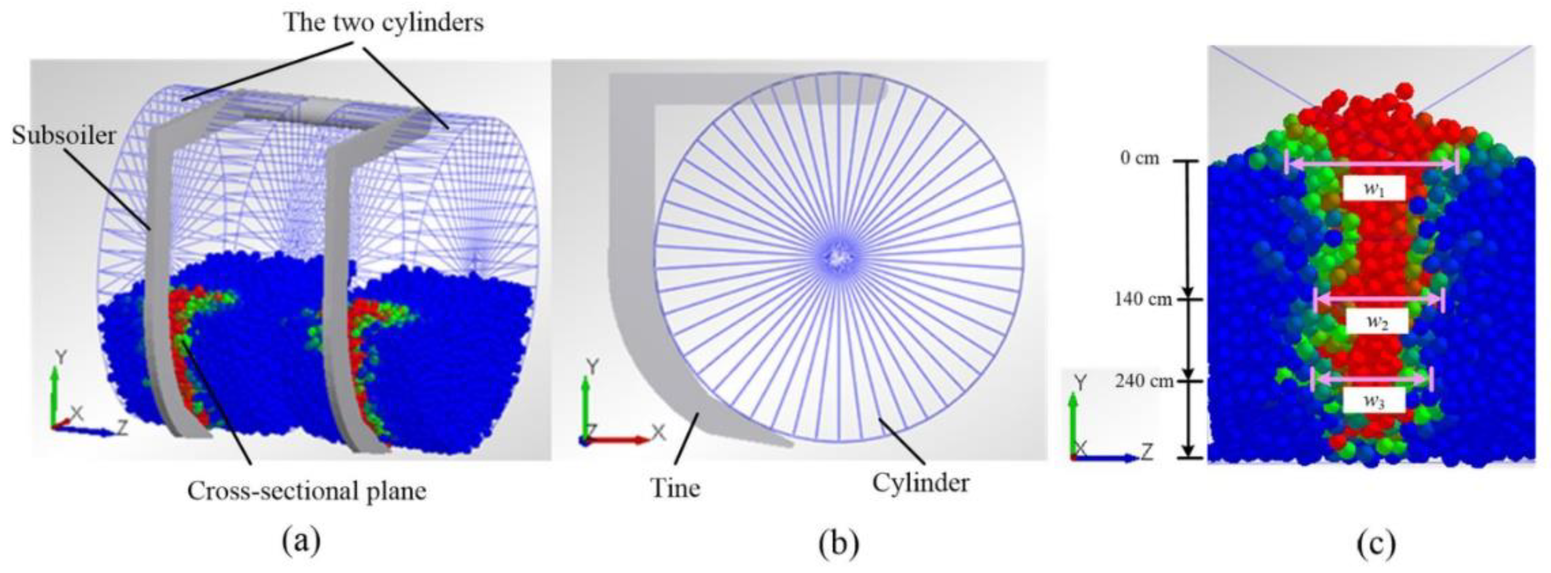 Applsci 13 00338 g012