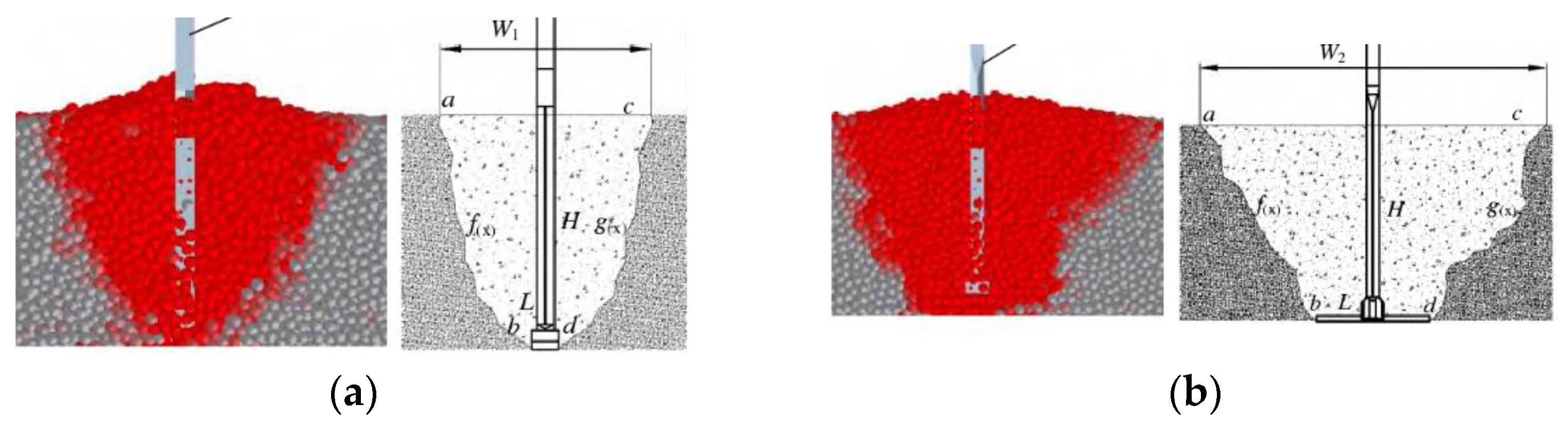 Applsci 13 00338 g013