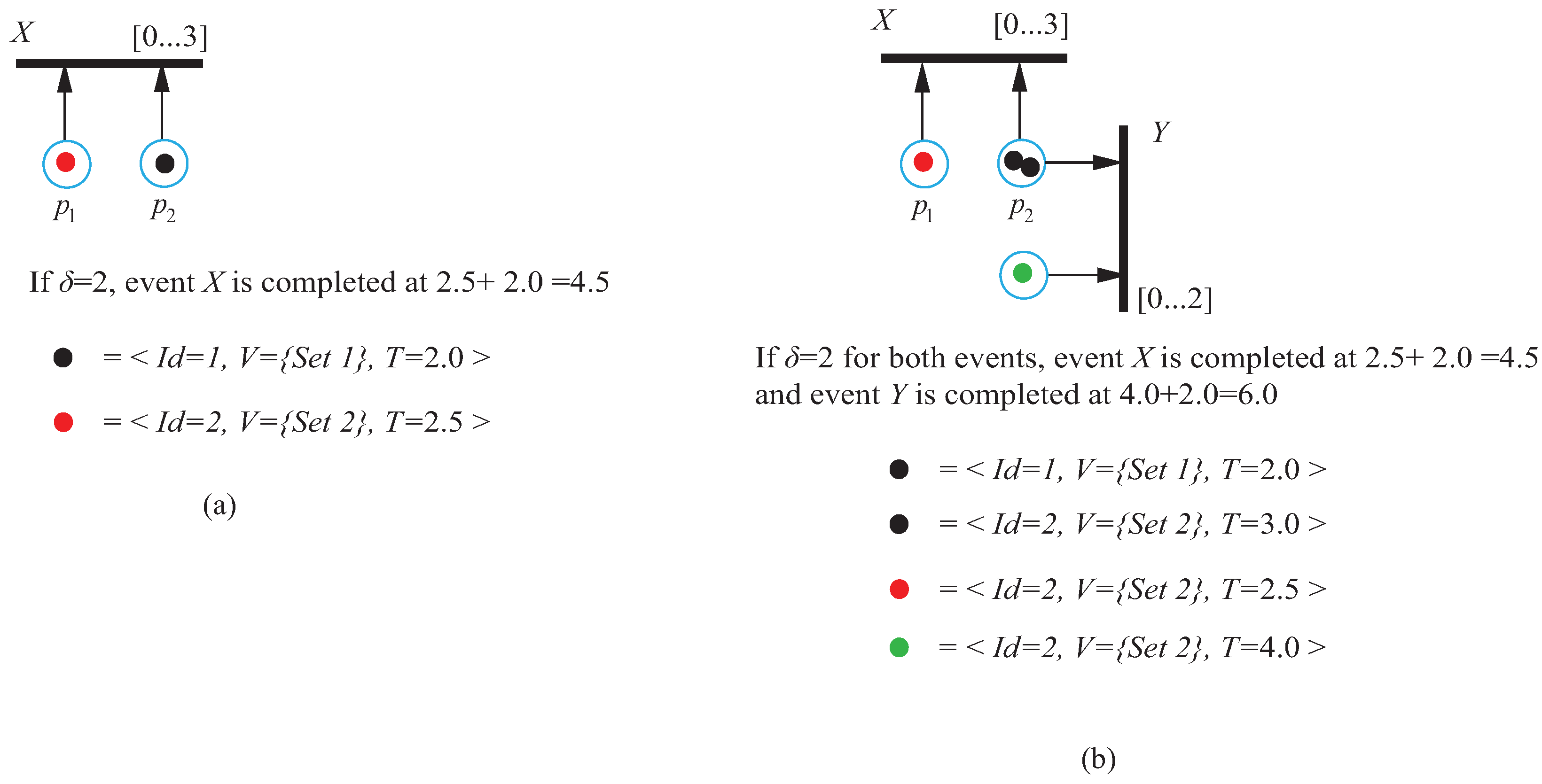 Applsci 13 00339 g005