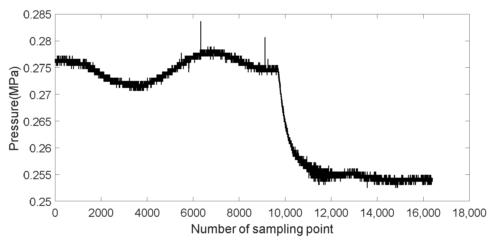 Applsci 13 00340 g006