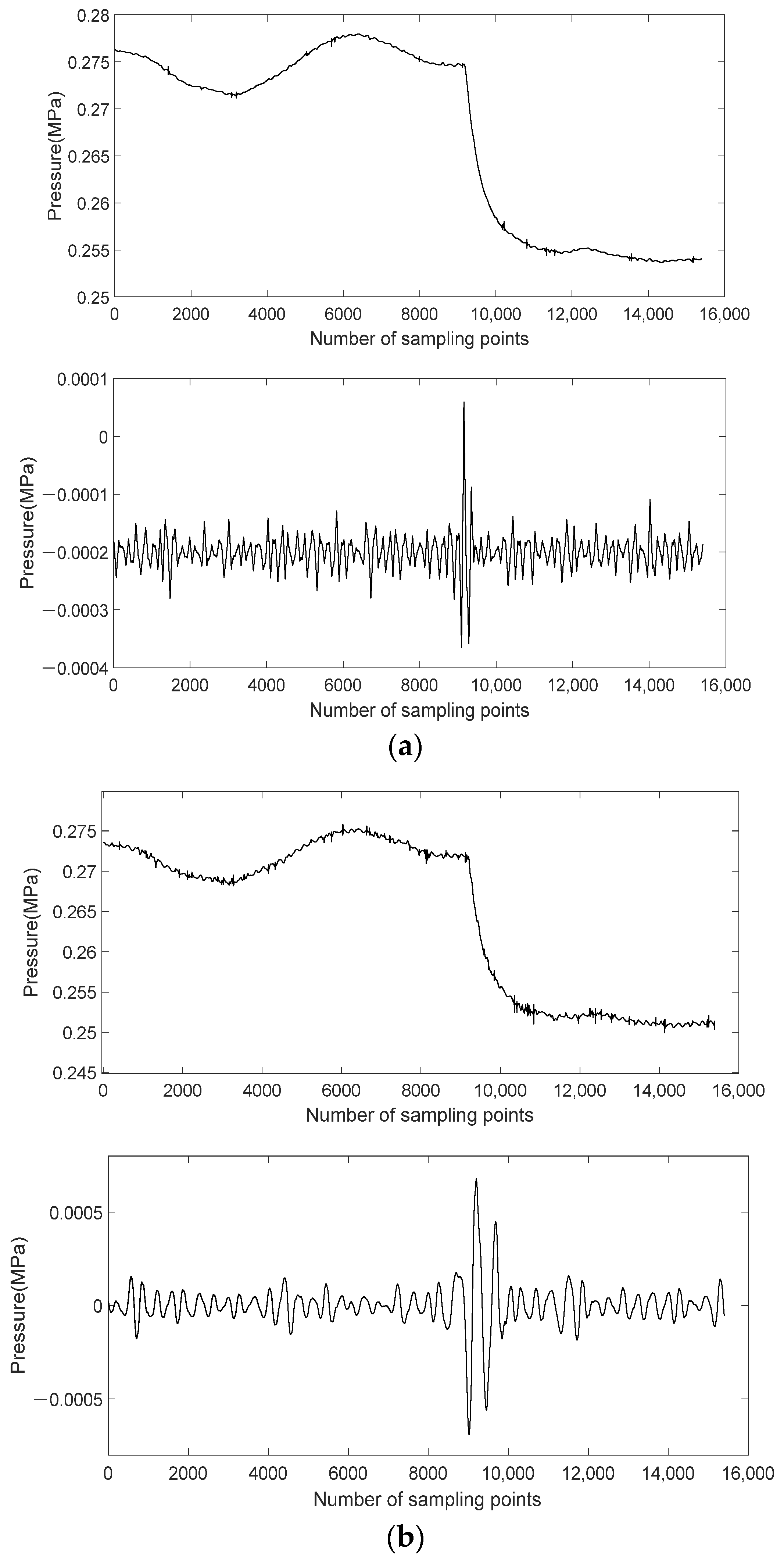 Applsci 13 00340 g009