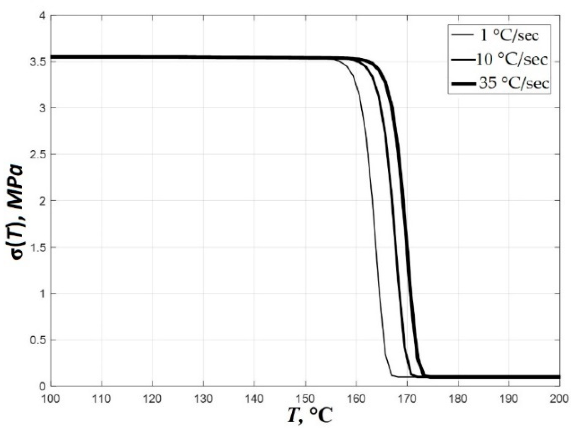 Applsci 13 00341 g007