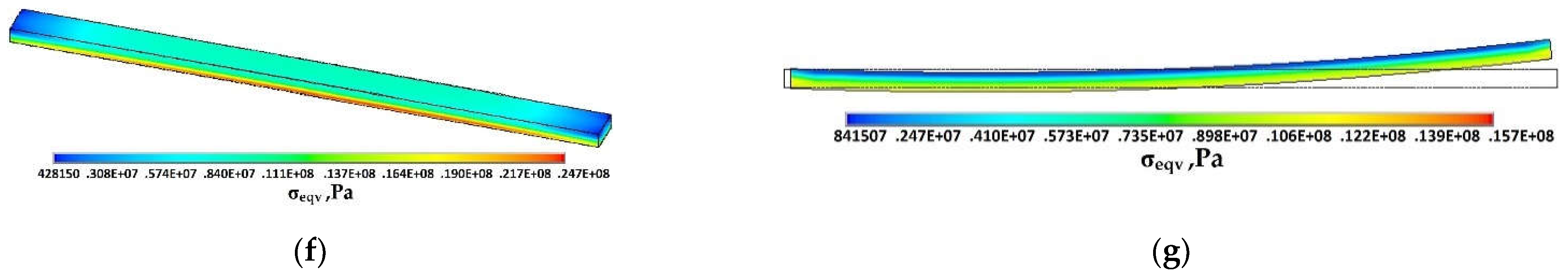 Applsci 13 00341 g013b