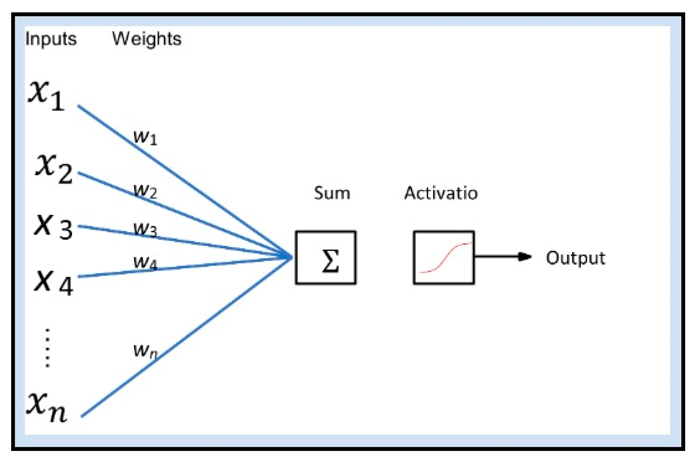 Applied Sciences | Free Full-Text | Short Text Clustering Algorithms ...
