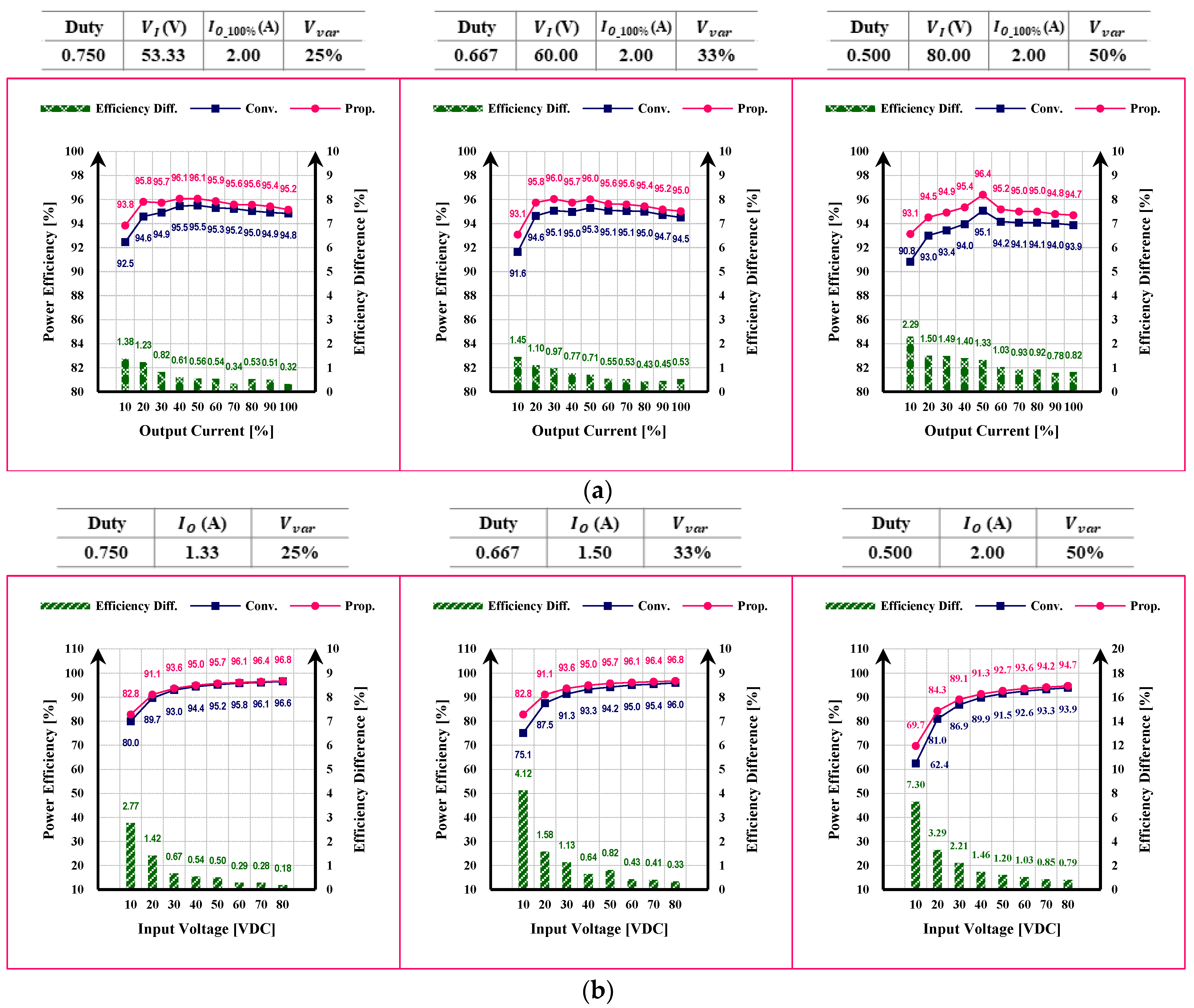 Applsci 13 00343 g009 550