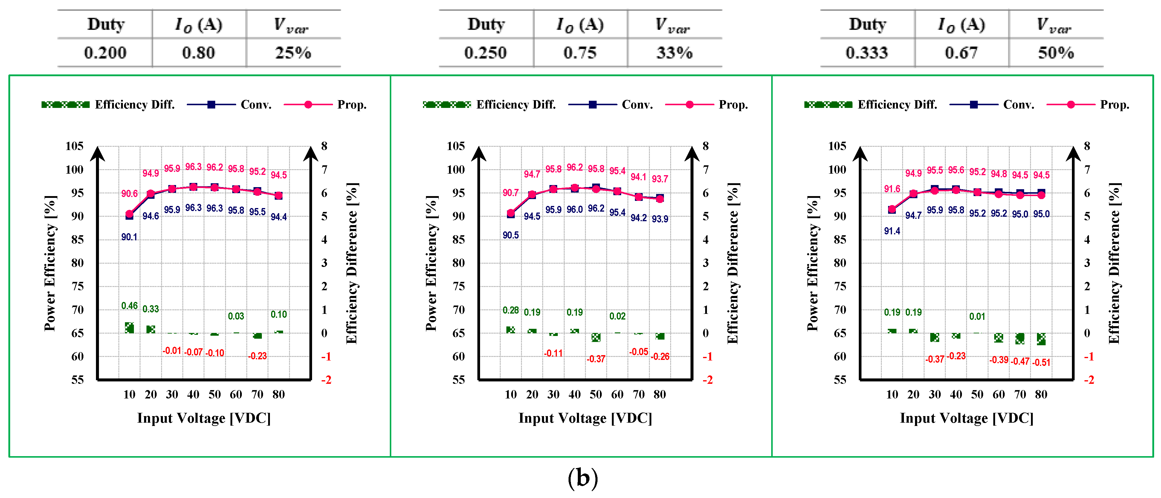 Applsci 13 00343 g010b 550