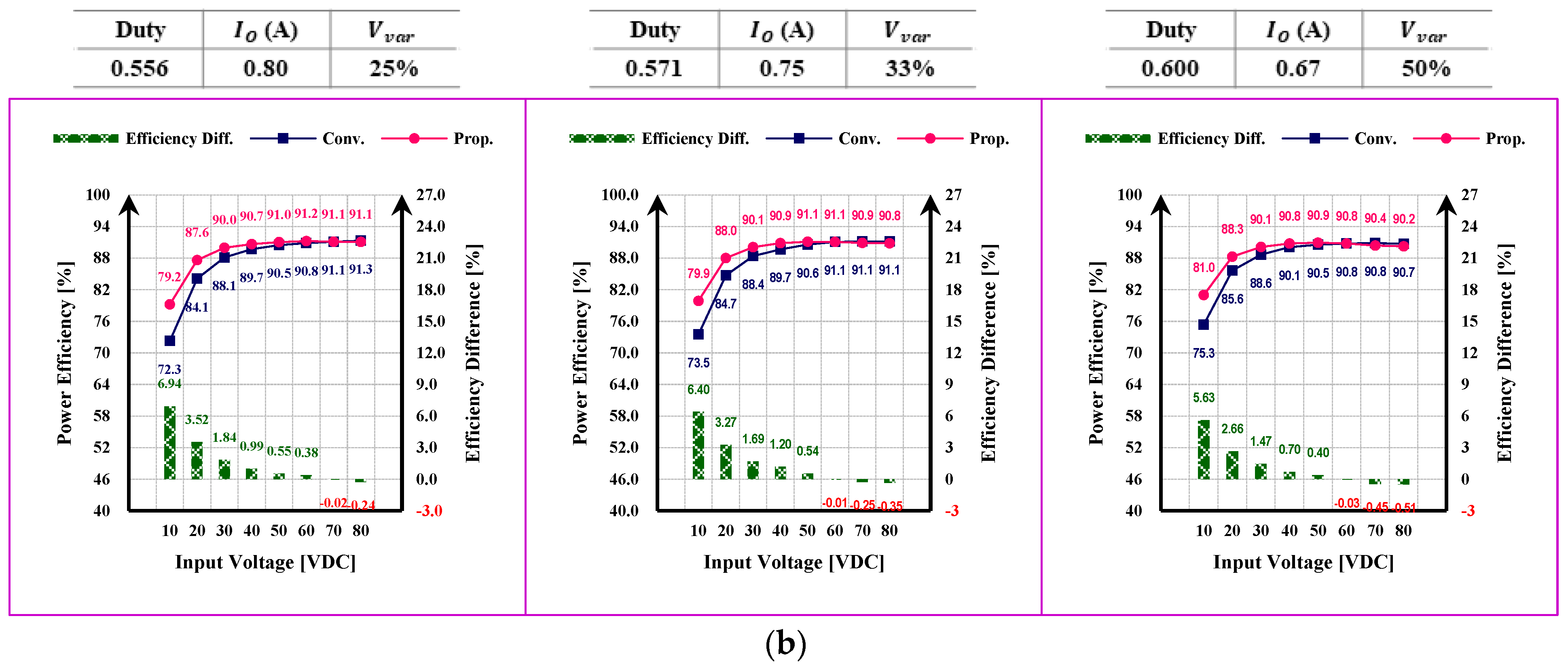 Applsci 13 00343 g012b 550