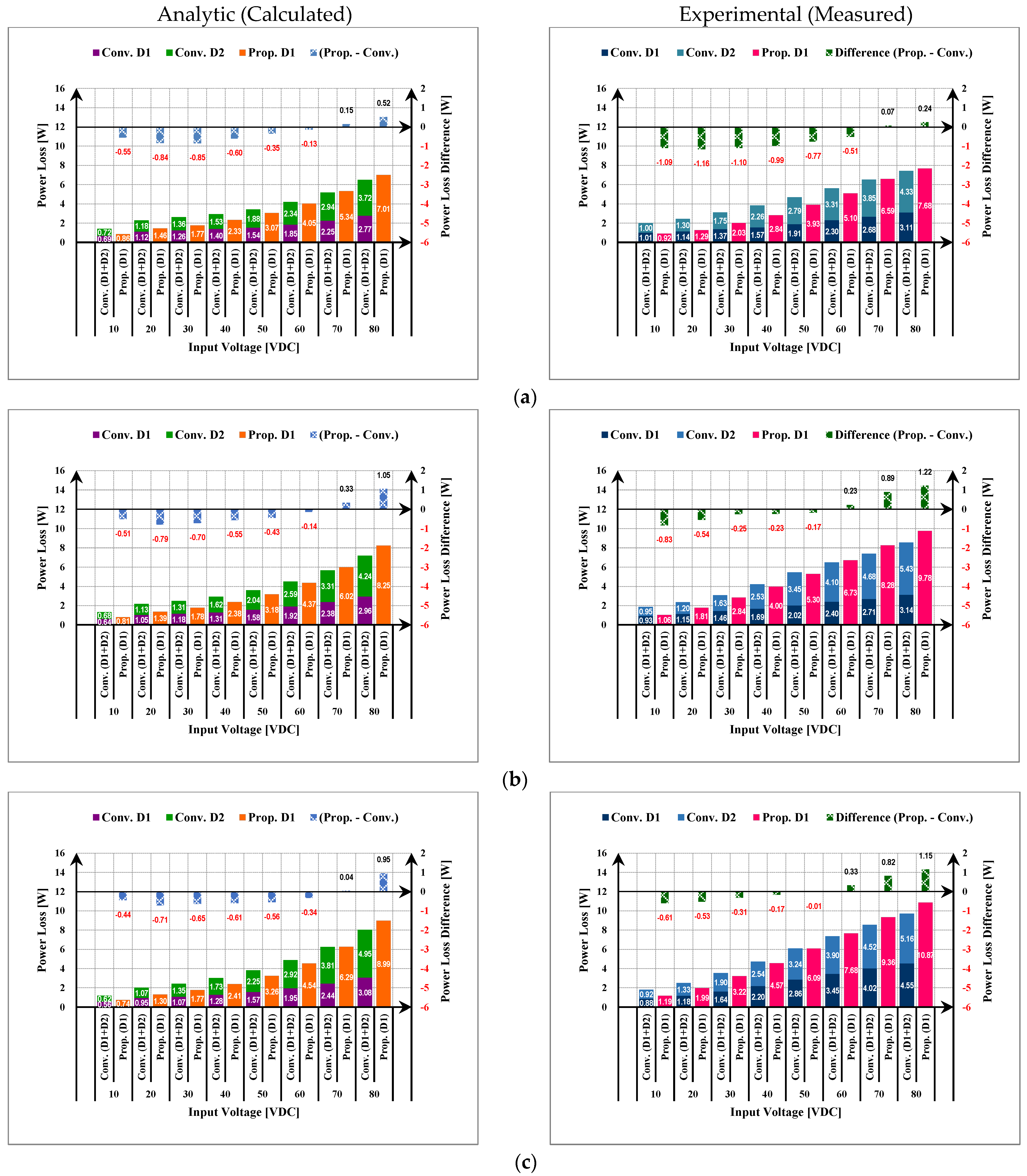 Applsci 13 00343 g013 550