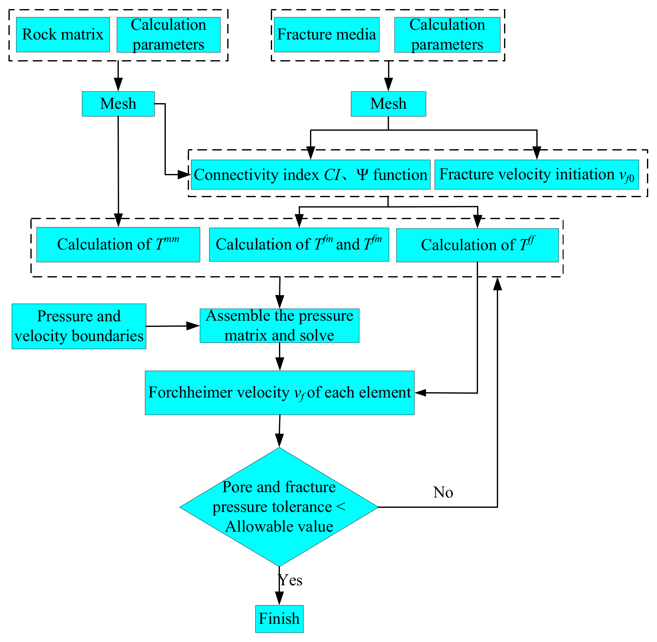 Applsci 13 00344 g002