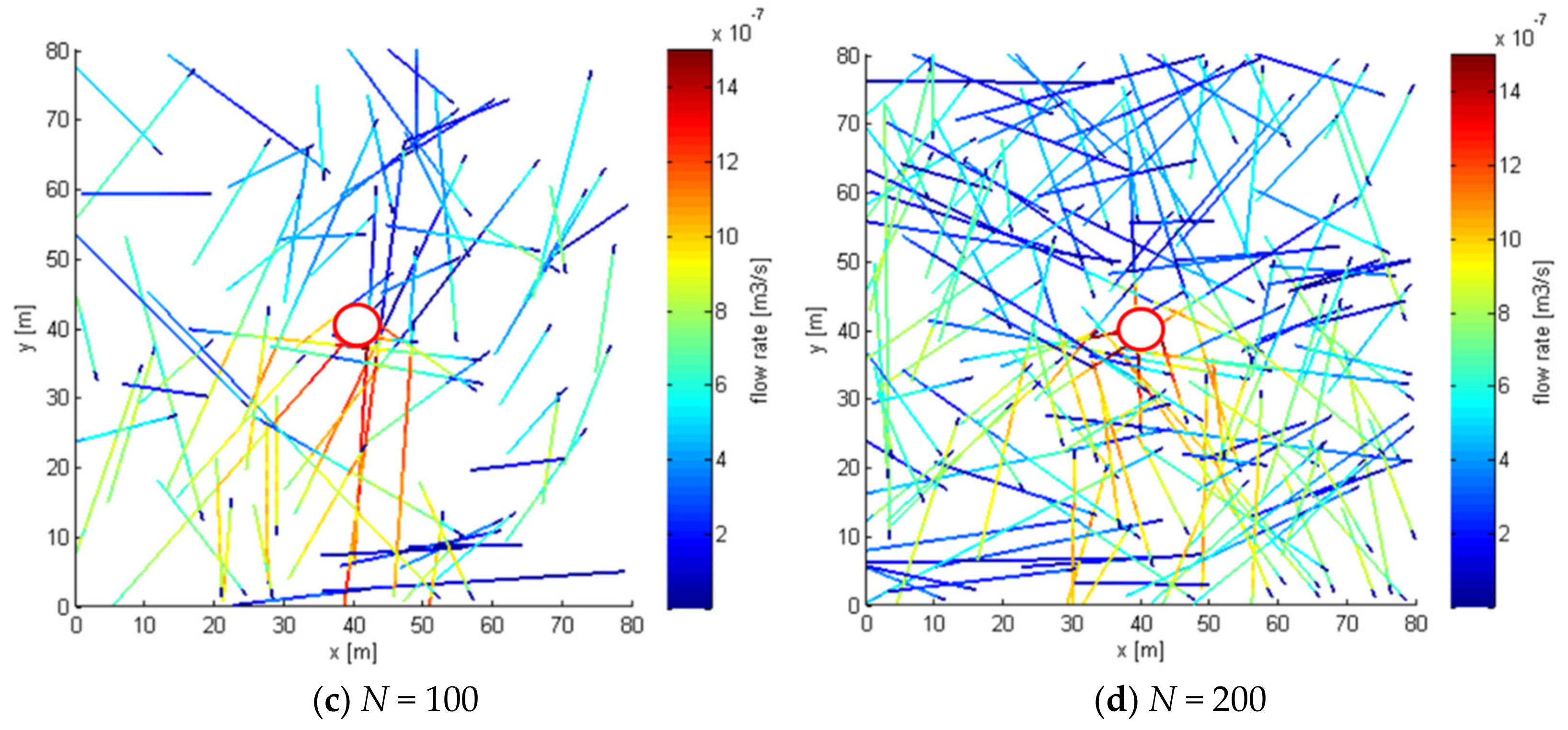 Applsci 13 00344 g012b