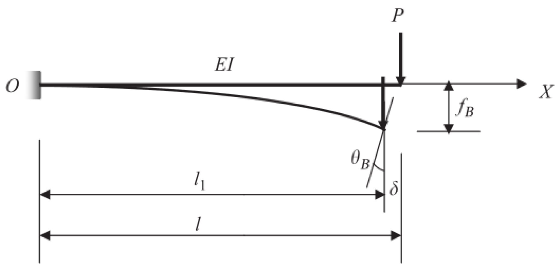 Applsci 13 00345 g001 Applsci 13 00345 g001