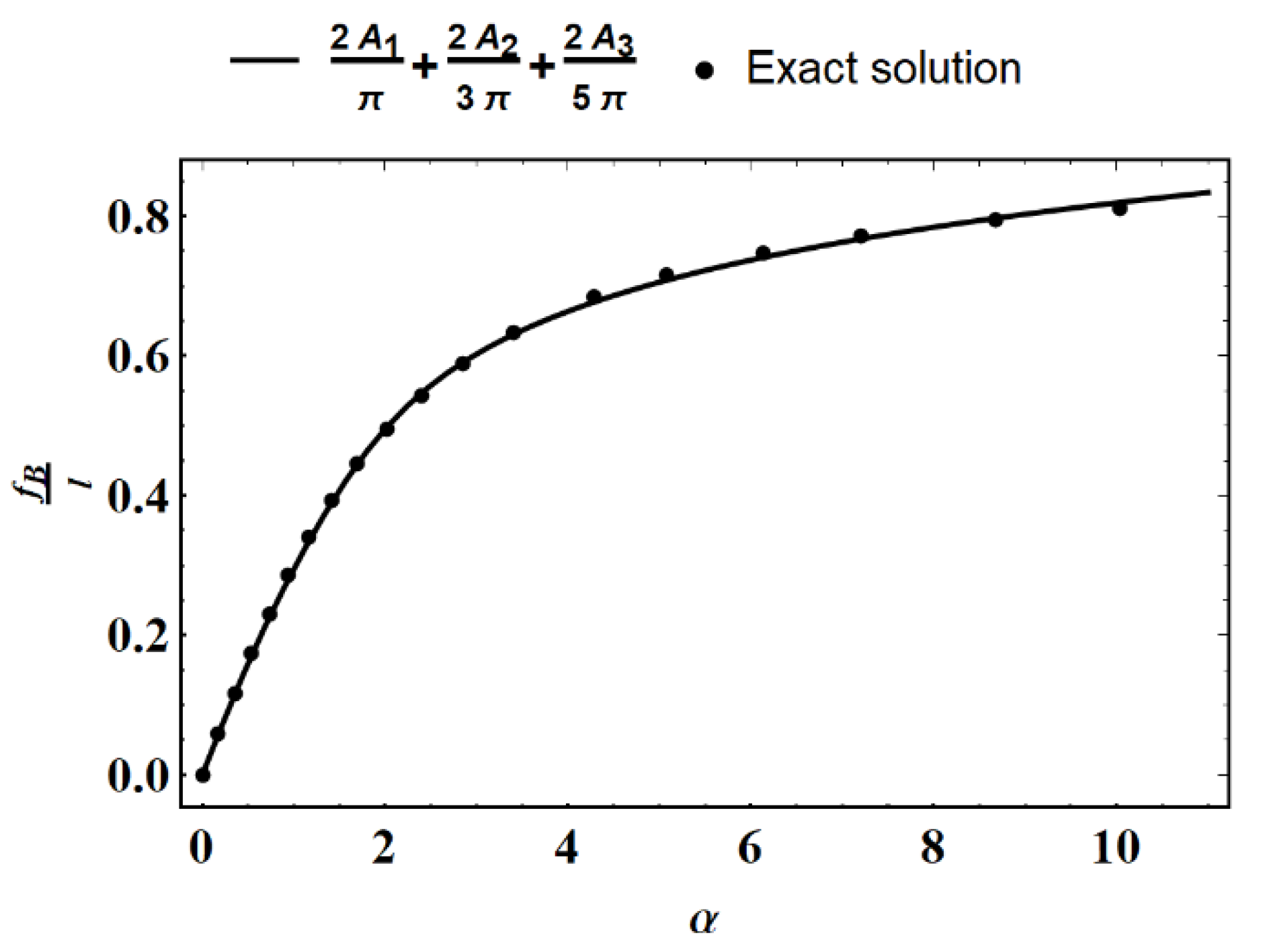 Applsci 13 00345 g004 Applsci 13 00345 g004