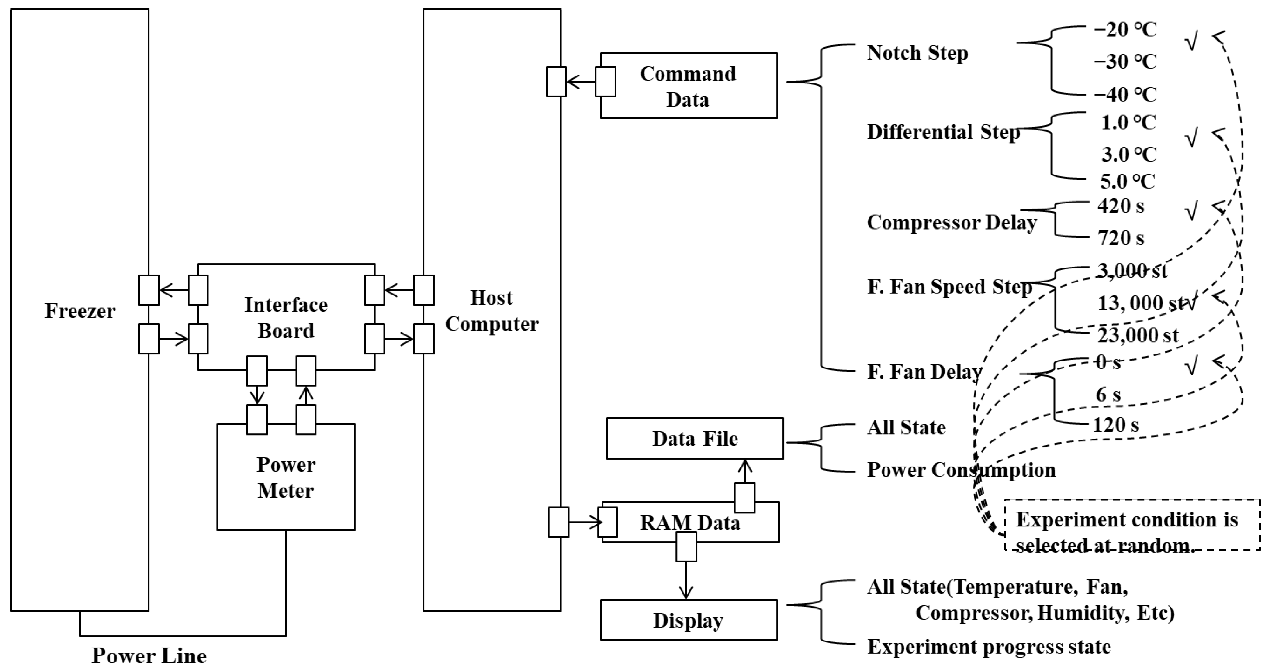 Applsci 13 00346 g002 Applsci 13 00346 g002