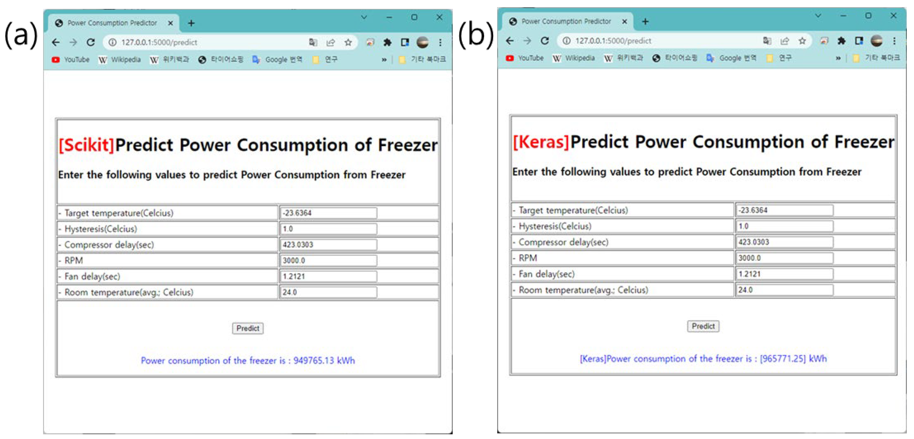Applsci 13 00346 g004 Applsci 13 00346 g004