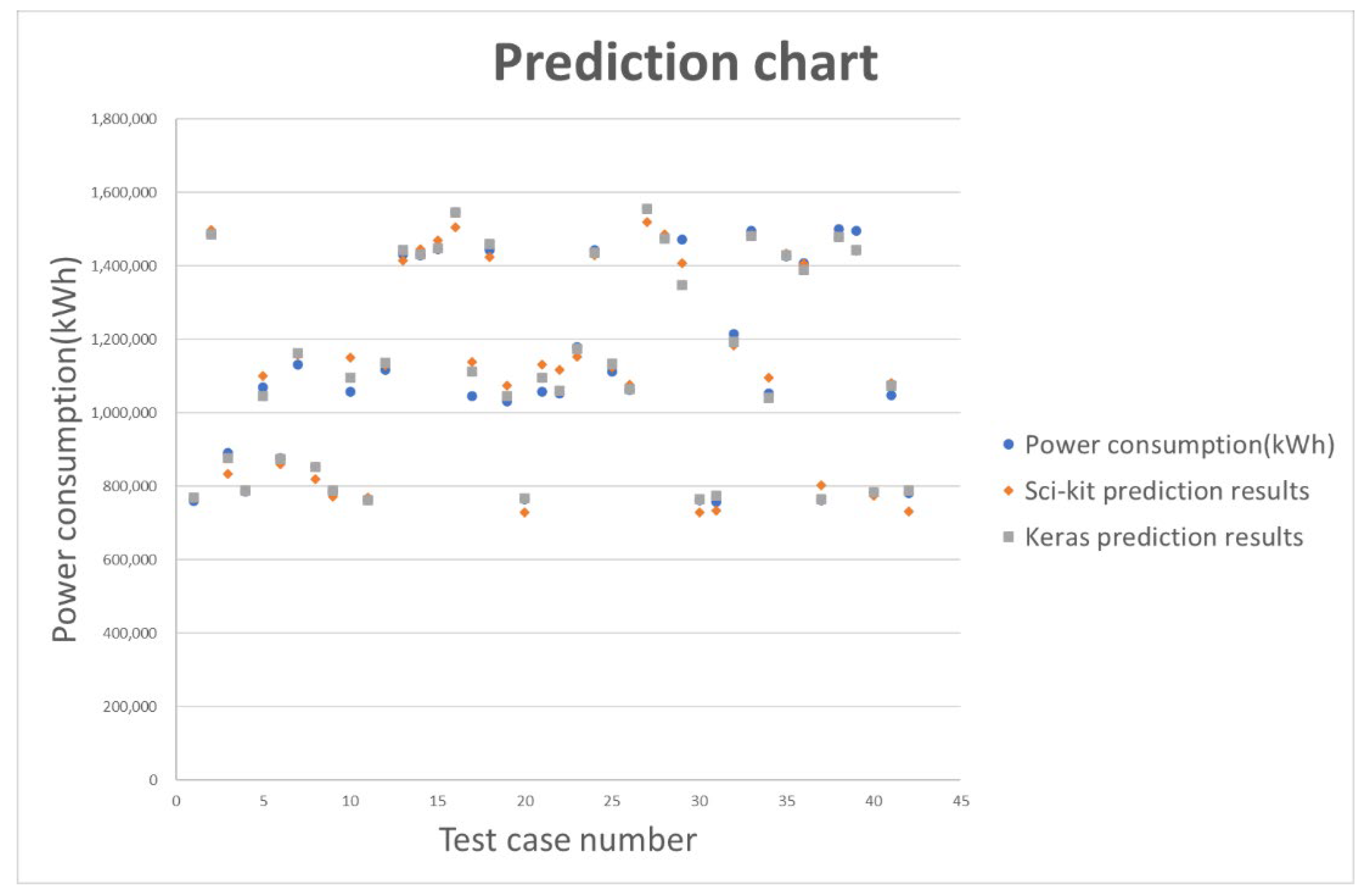 Applsci 13 00346 g005 Applsci 13 00346 g005