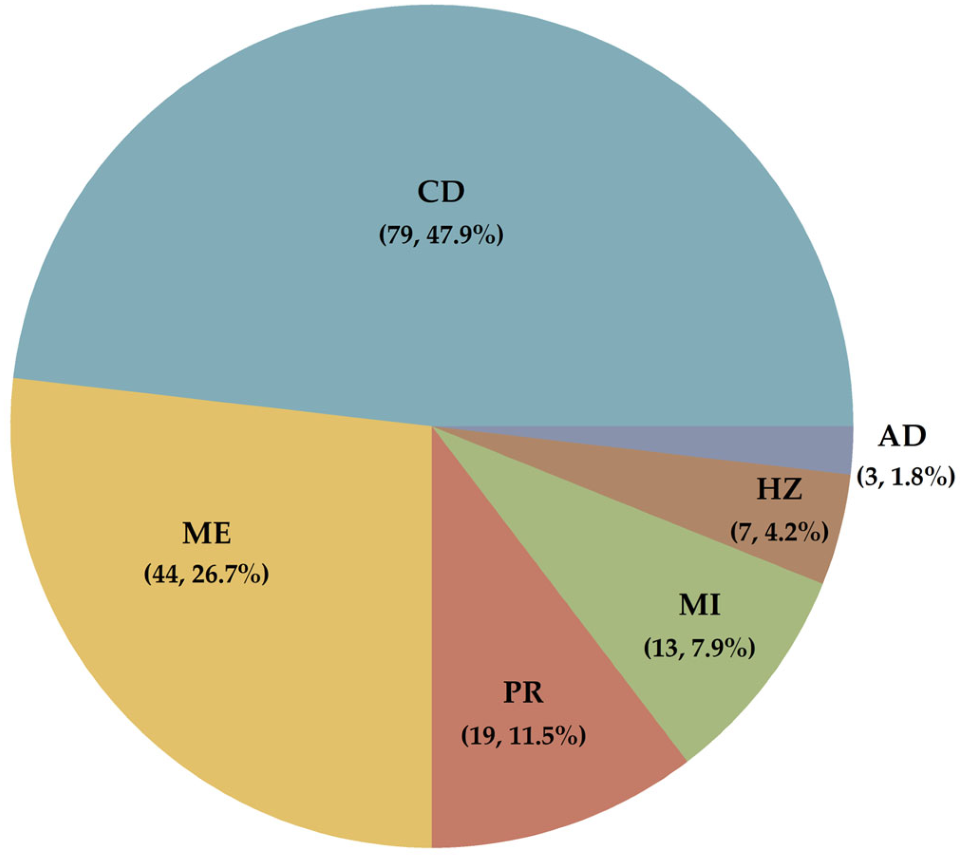 Applsci 13 00355 g004 Applsci 13 00355 g004