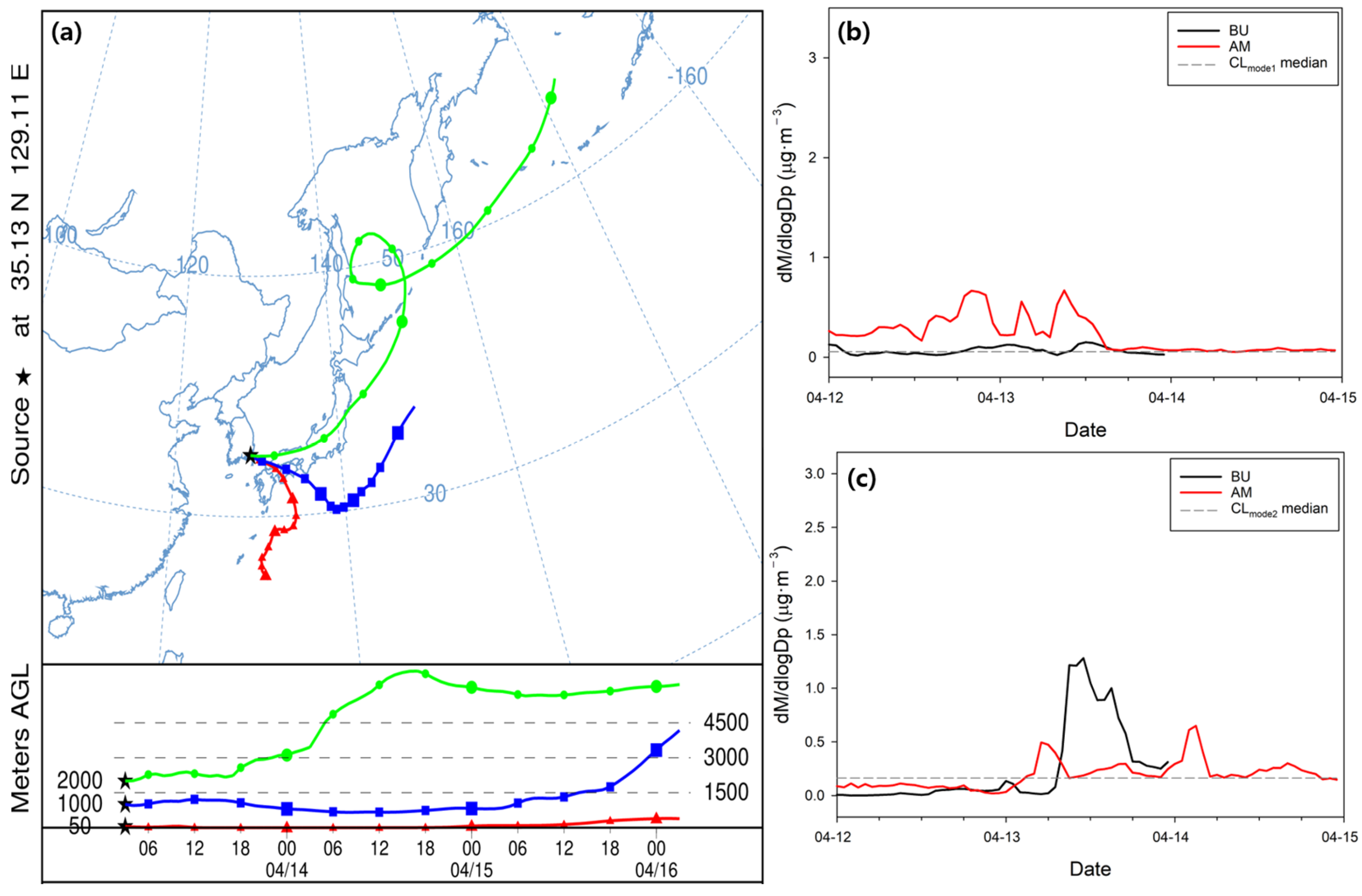 Applsci 13 00355 g011 Applsci 13 00355 g011
