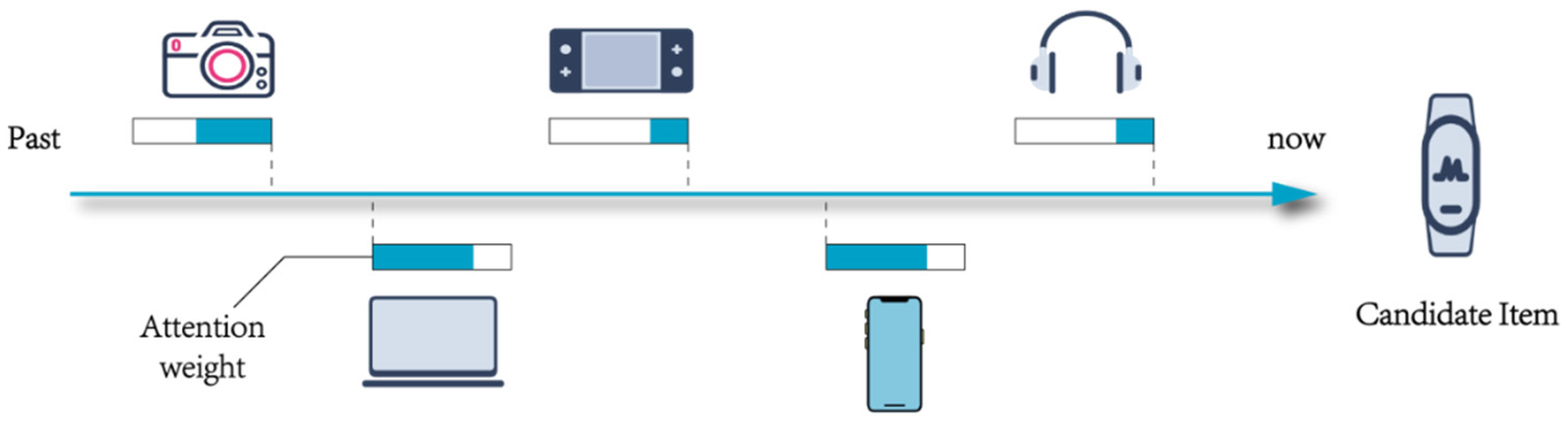 Applsci 13 00357 g001
