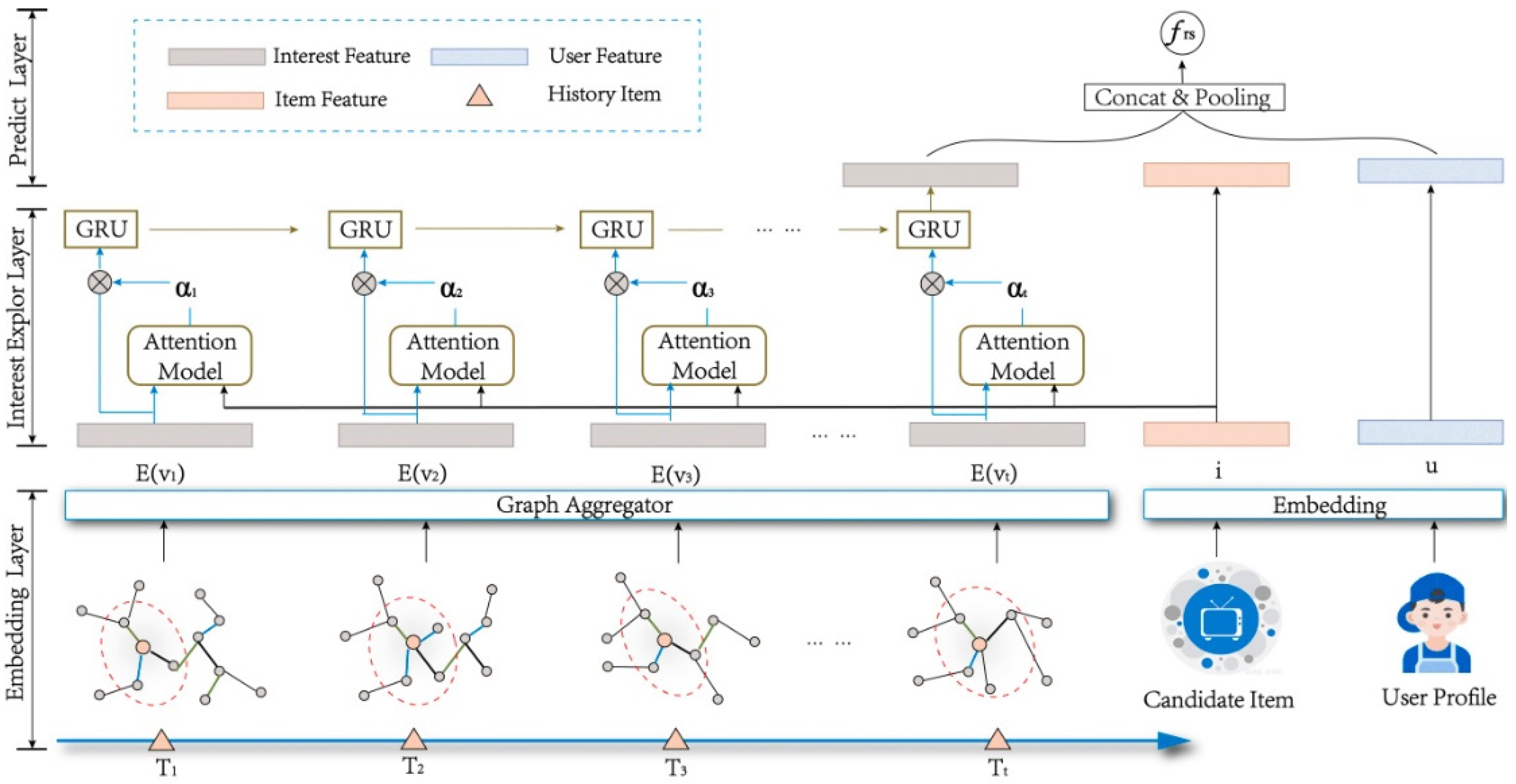 Applsci 13 00357 g002