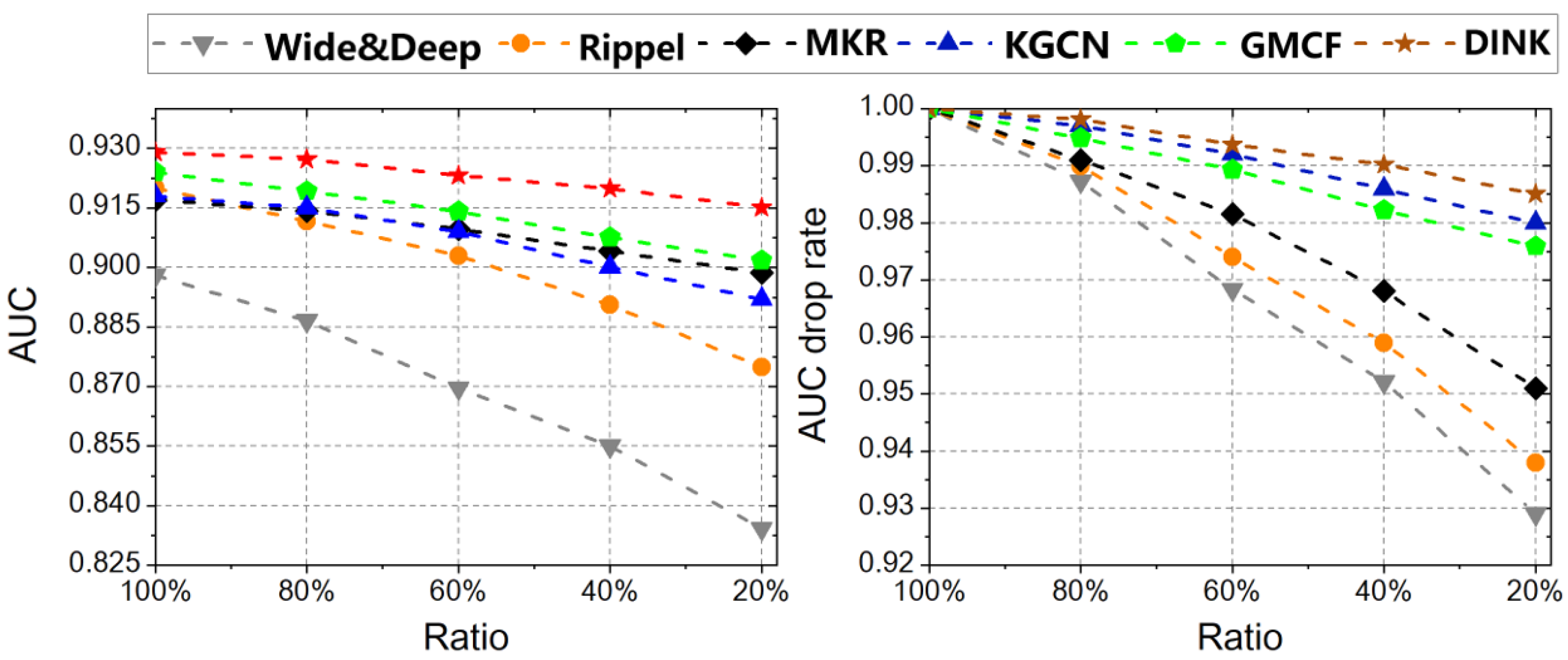 Applsci 13 00357 g003