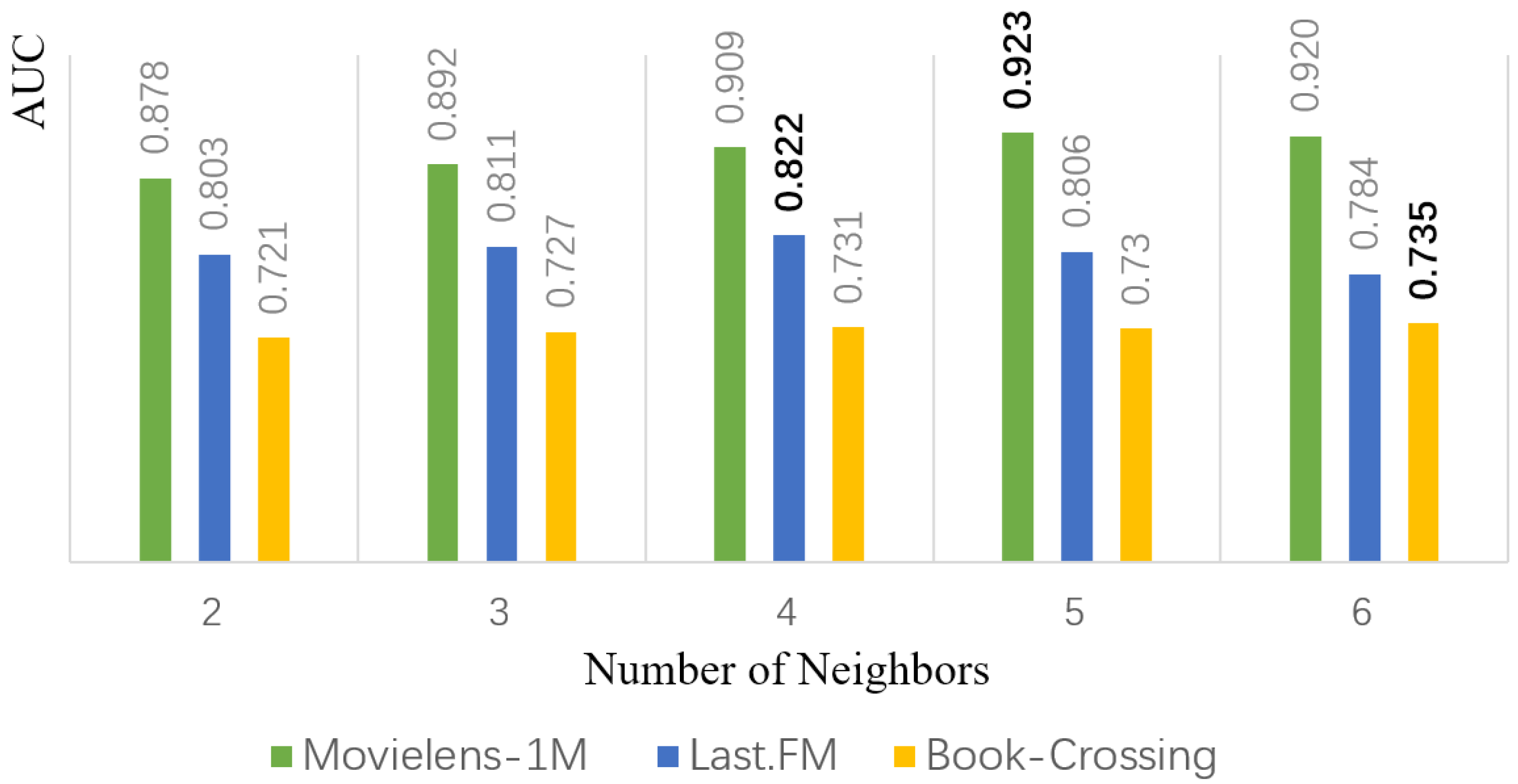 Applsci 13 00357 g004