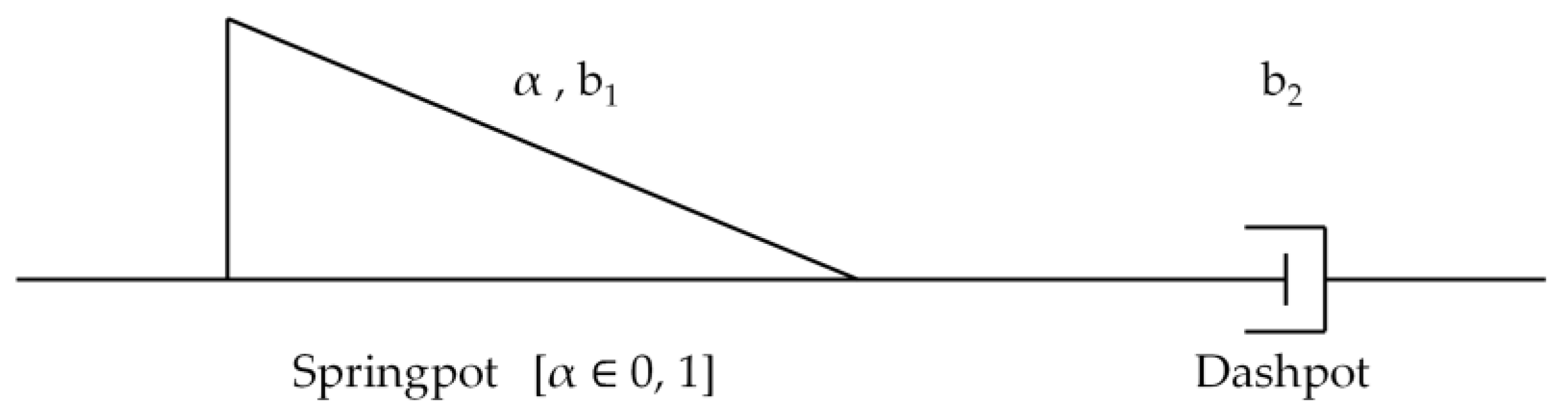 Applsci 13 00358 g003 Applsci 13 00358 g003
