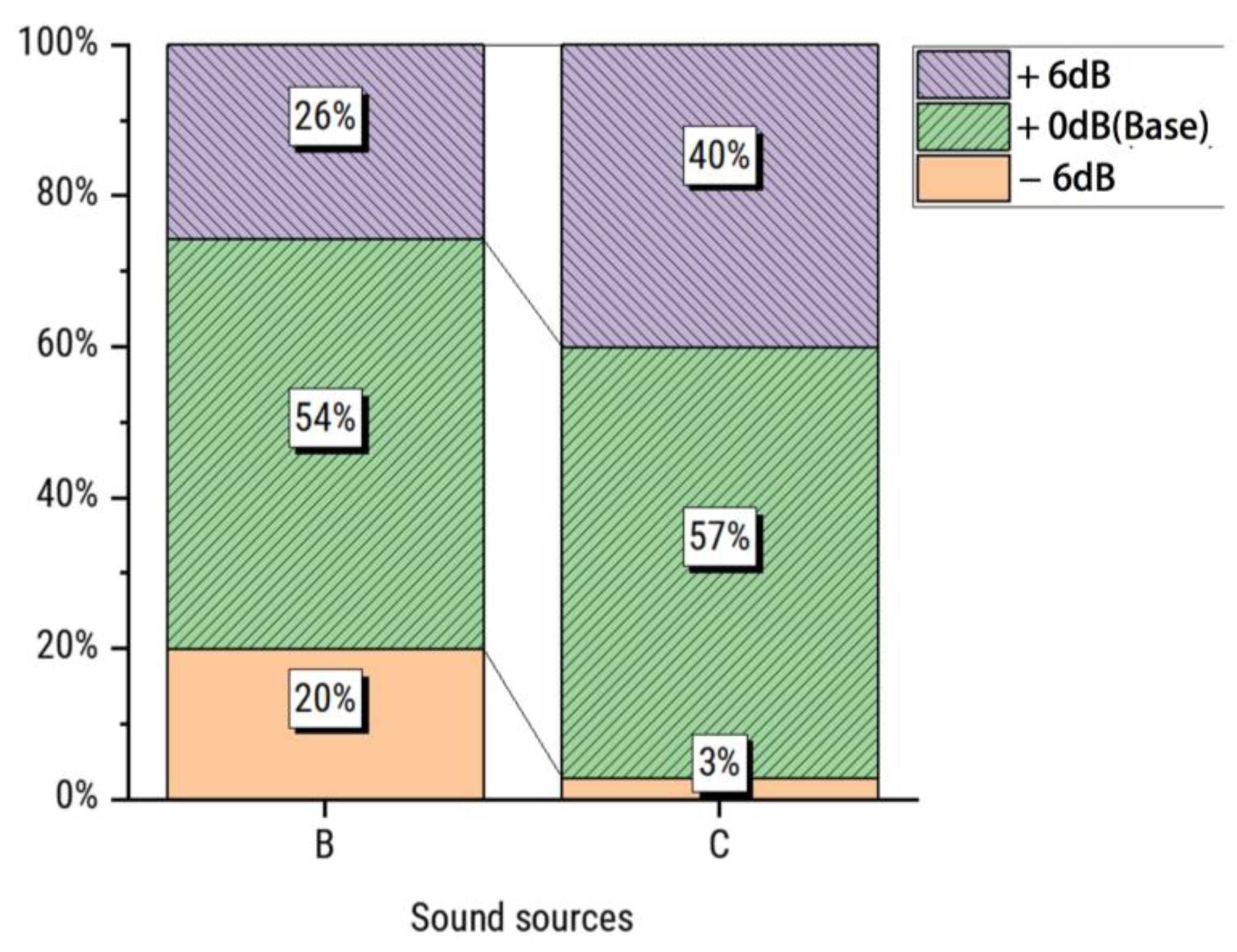 Applsci 13 00359 g006 Applsci 13 00359 g006